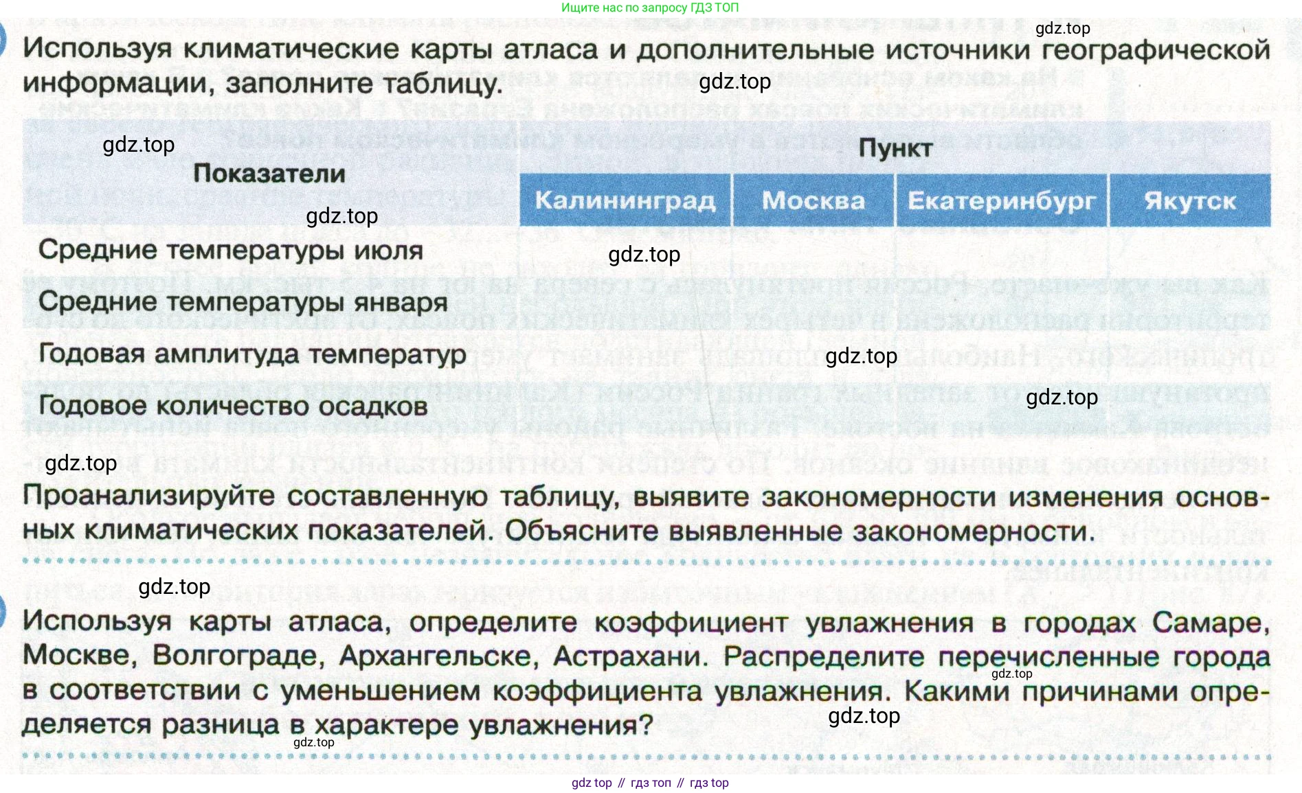 ГДЗ География, 8 класс Учебник, авторы: Пятунин Владимир Борисович, Таможняя Елена Александровна, издательство Просвещение, Москва, 2021, оранжевого цвета, страница 109, Условие