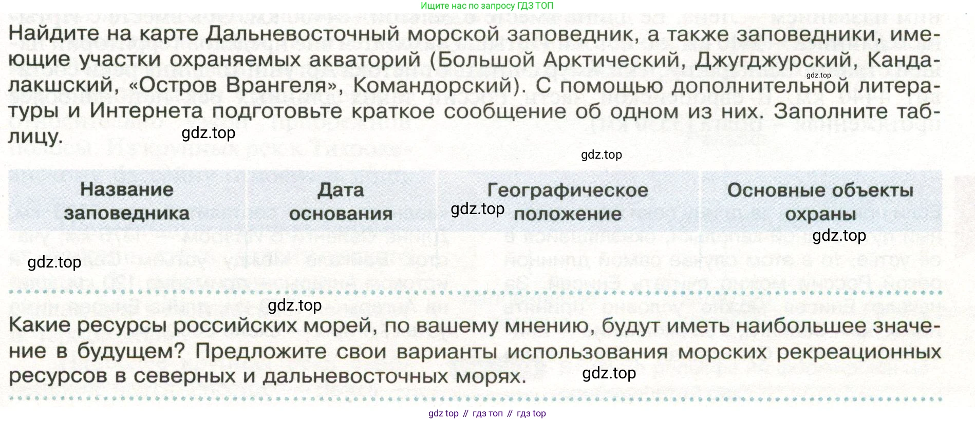 ГДЗ География, 8 класс Учебник, авторы: Пятунин Владимир Борисович, Таможняя Елена Александровна, издательство Просвещение, Москва, 2021, оранжевого цвета, страница 125, Условие
