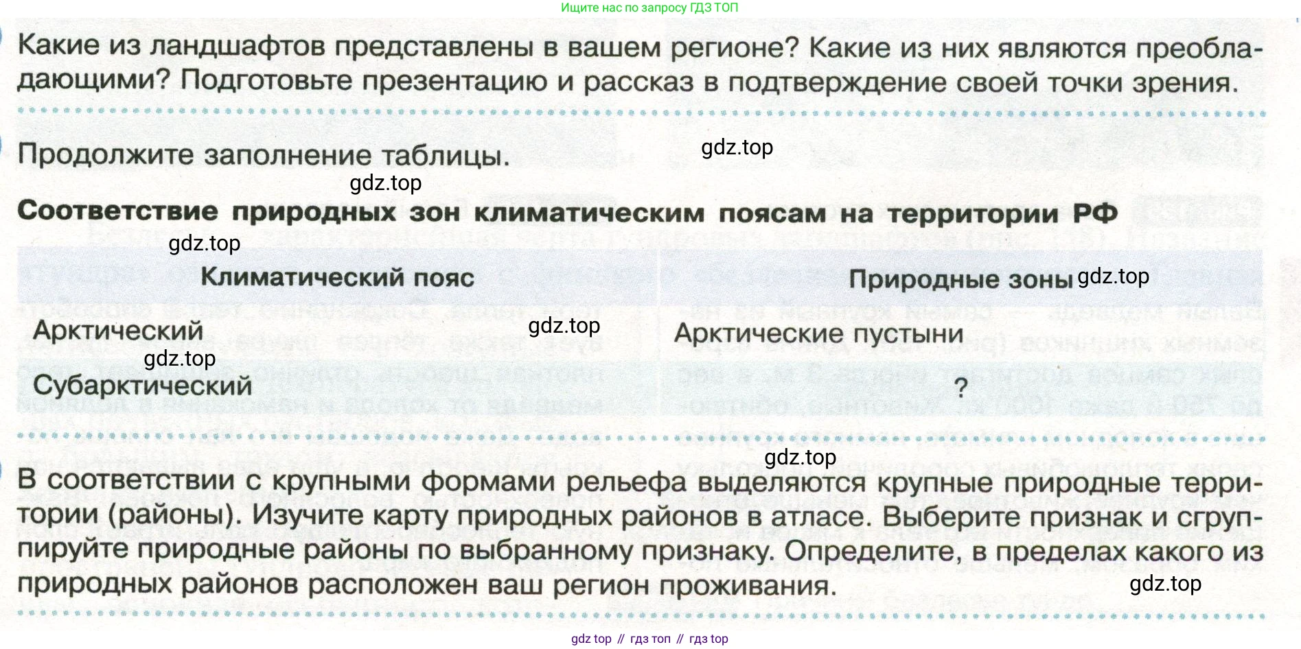 ГДЗ География, 8 класс Учебник, авторы: Пятунин Владимир Борисович, Таможняя Елена Александровна, издательство Просвещение, Москва, 2021, оранжевого цвета, страница 173, Условие