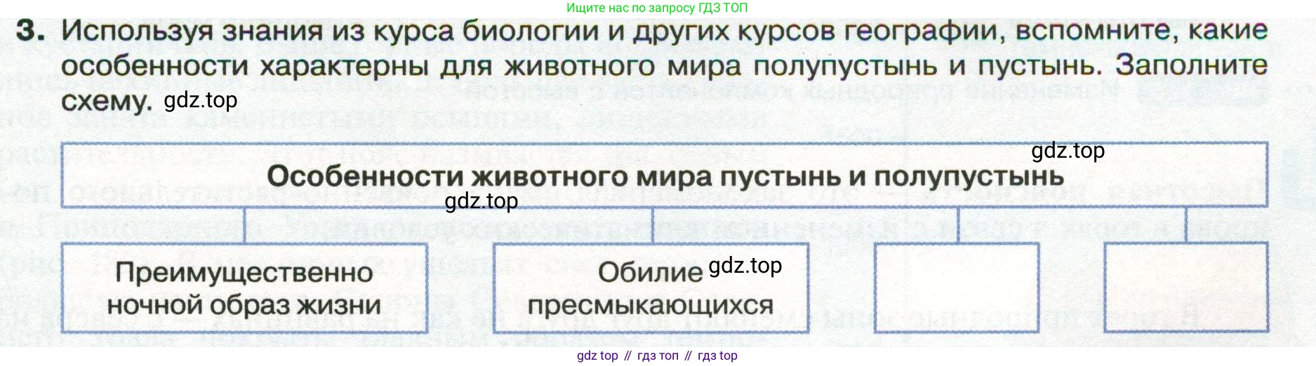ГДЗ География, 8 класс Учебник, авторы: Пятунин Владимир Борисович, Таможняя Елена Александровна, издательство Просвещение, Москва, 2021, оранжевого цвета, страница 189, номер 3, Условие