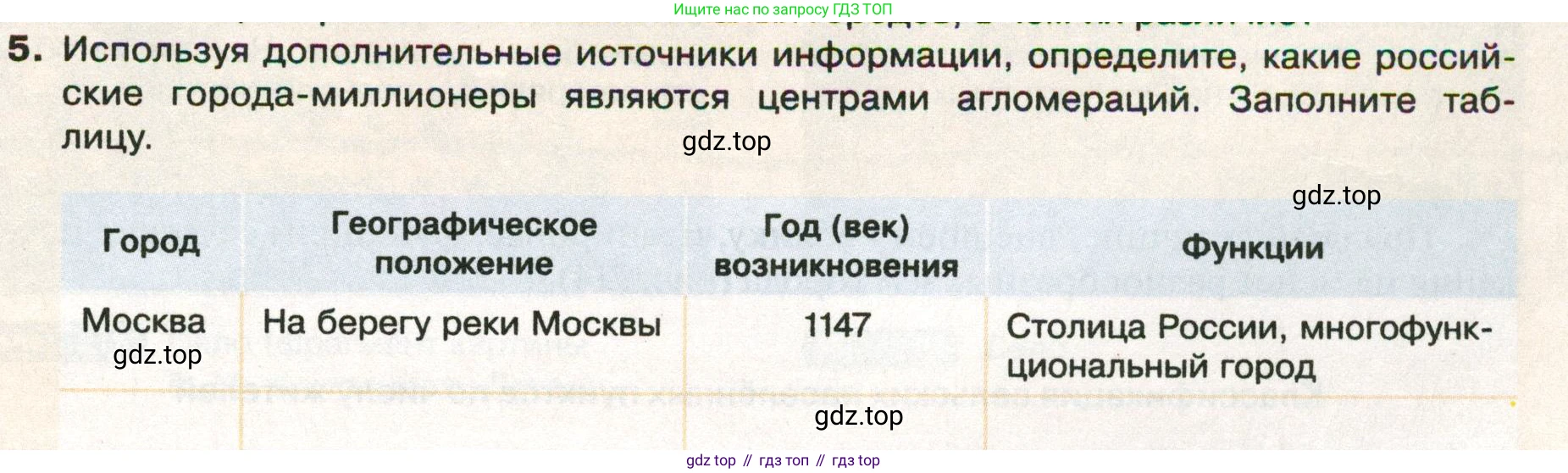 ГДЗ География, 8 класс Учебник, авторы: Пятунин Владимир Борисович, Таможняя Елена Александровна, издательство Просвещение, Москва, 2021, оранжевого цвета, страница 223, номер 5, Условие