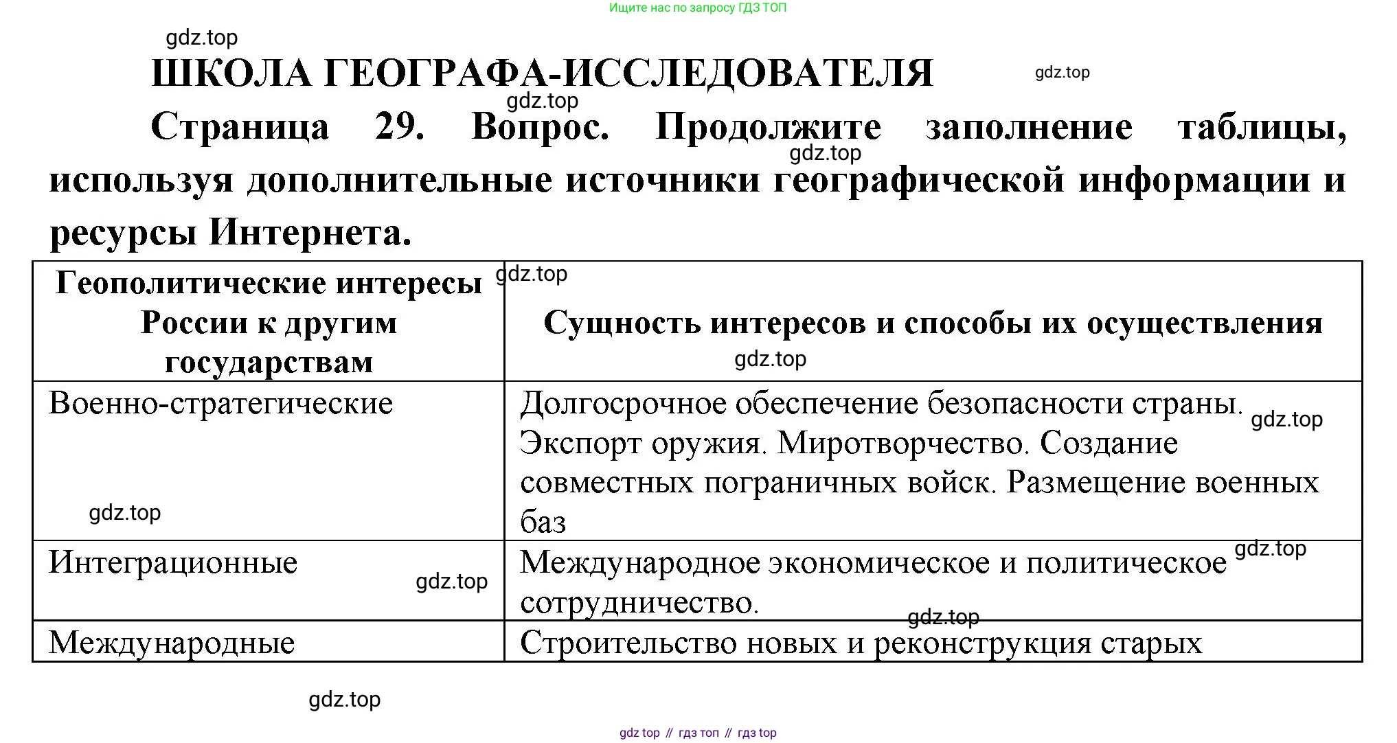 ГДЗ География, 8 класс Учебник, авторы: Пятунин Владимир Борисович, Таможняя Елена Александровна, издательство Просвещение, Москва, 2021, оранжевого цвета, страница 29, Решение