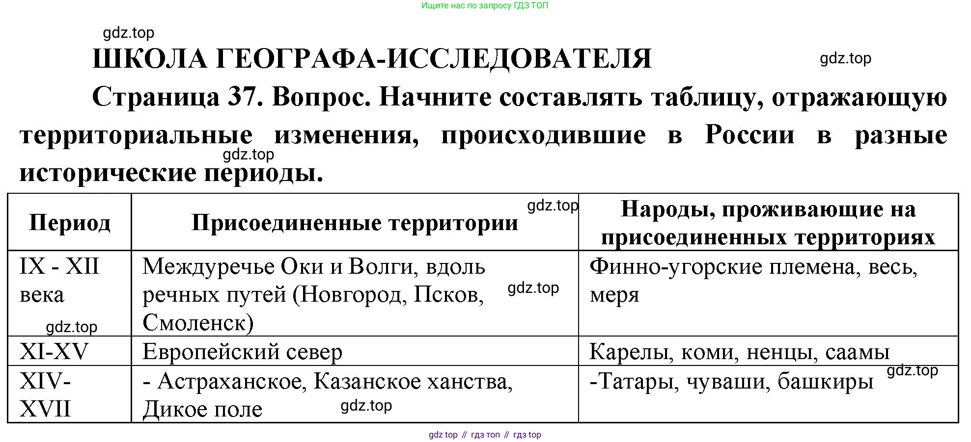 ГДЗ География, 8 класс Учебник, авторы: Пятунин Владимир Борисович, Таможняя Елена Александровна, издательство Просвещение, Москва, 2021, оранжевого цвета, страница 37, Решение