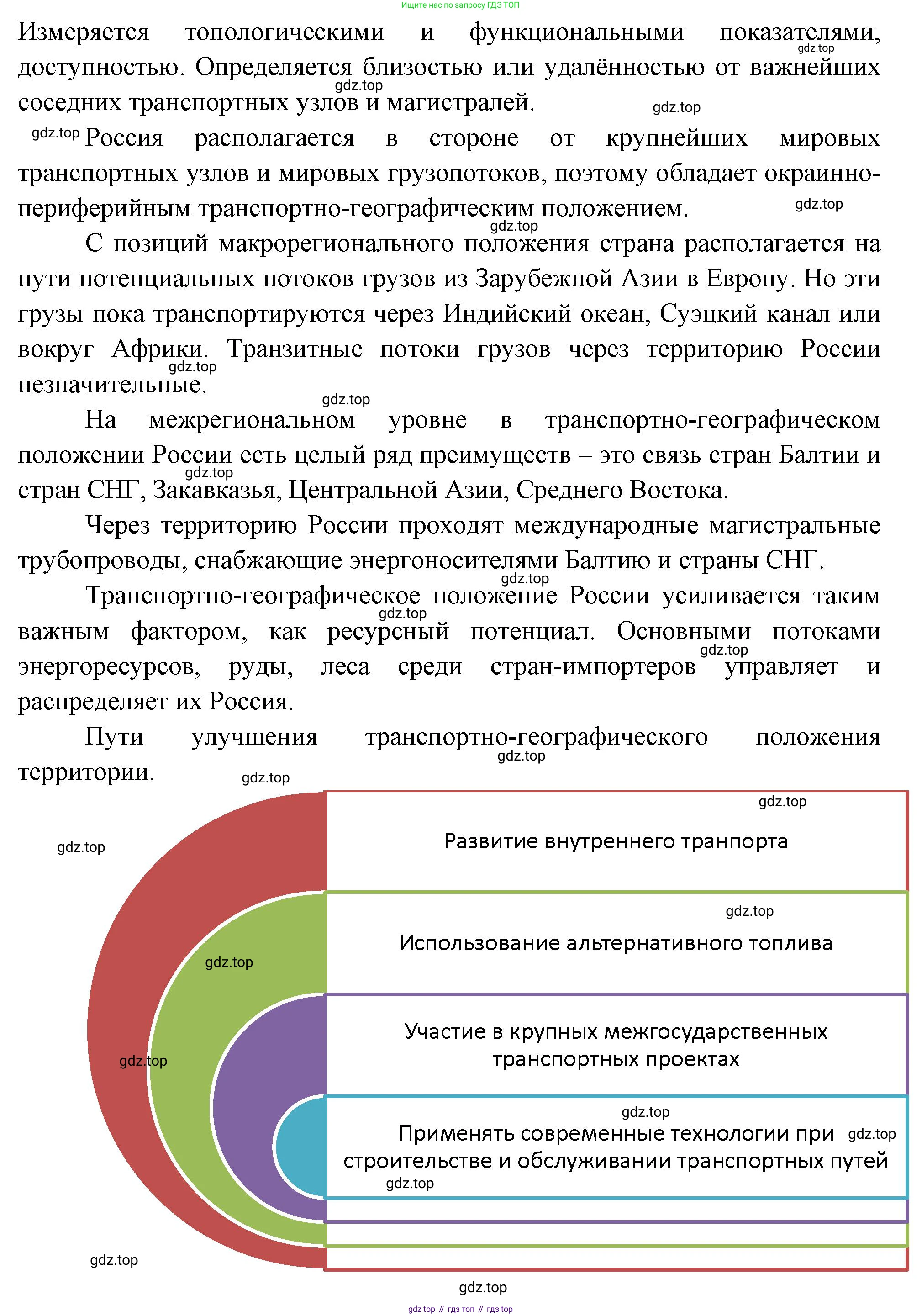 ГДЗ География, 8 класс Учебник, авторы: Пятунин Владимир Борисович, Таможняя Елена Александровна, издательство Просвещение, Москва, 2021, оранжевого цвета, страница 56, Решение (продолжение 2)