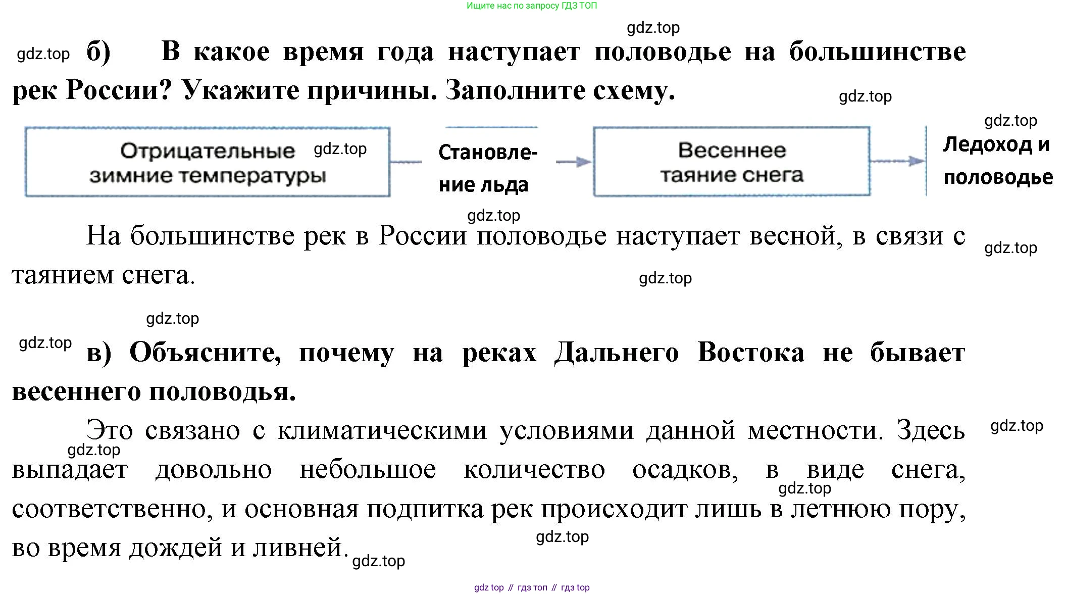ГДЗ География, 8 класс Учебник, авторы: Пятунин Владимир Борисович, Таможняя Елена Александровна, издательство Просвещение, Москва, 2021, оранжевого цвета, страница 133, Решение (продолжение 2)