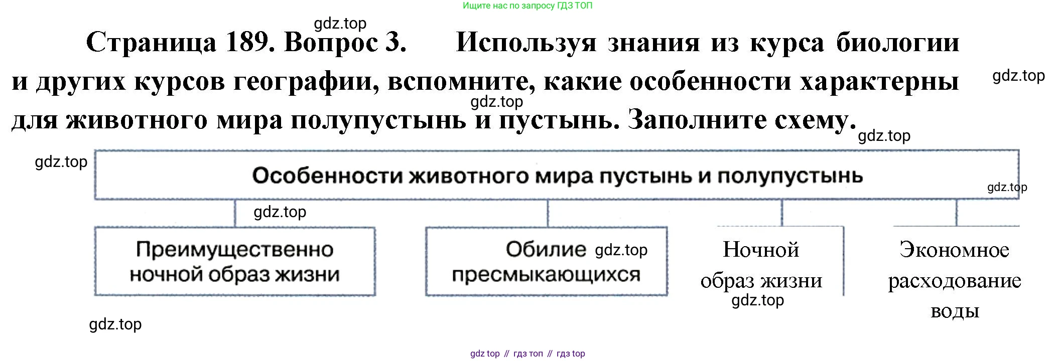ГДЗ География, 8 класс Учебник, авторы: Пятунин Владимир Борисович, Таможняя Елена Александровна, издательство Просвещение, Москва, 2021, оранжевого цвета, страница 189, номер 3, Решение