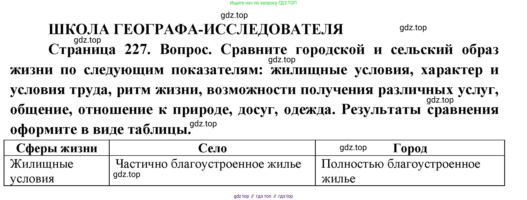 ГДЗ География, 8 класс Учебник, авторы: Пятунин Владимир Борисович, Таможняя Елена Александровна, издательство Просвещение, Москва, 2021, оранжевого цвета, страница 227, Решение
