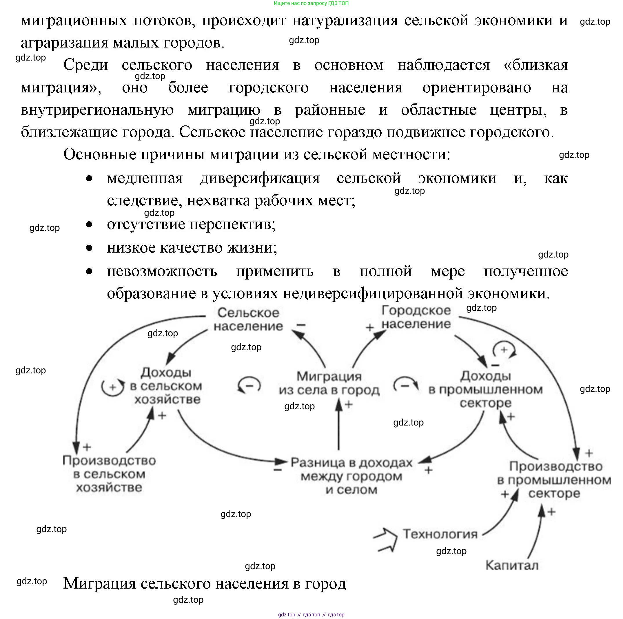 ГДЗ География, 8 класс Учебник, авторы: Пятунин Владимир Борисович, Таможняя Елена Александровна, издательство Просвещение, Москва, 2021, оранжевого цвета, страница 236, Решение (продолжение 3)