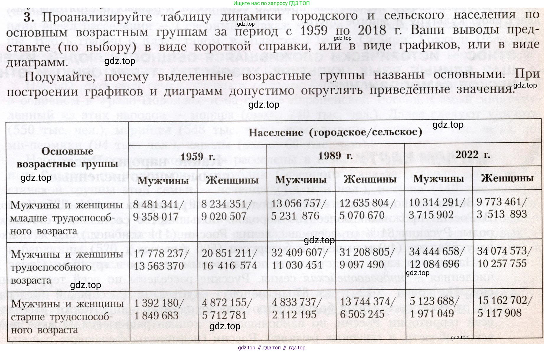 География, 8 класс Учебник, авторы: Алексеев Александр Иванович, Николина Вера Викторовна, Липкина Елена Карловна, Болысов Сергей Иванович, Кузнецова Галина Юрьевна, издательство Просвещение, Москва, 2023, жёлтого цвета, страница 49, номер 3, Условие