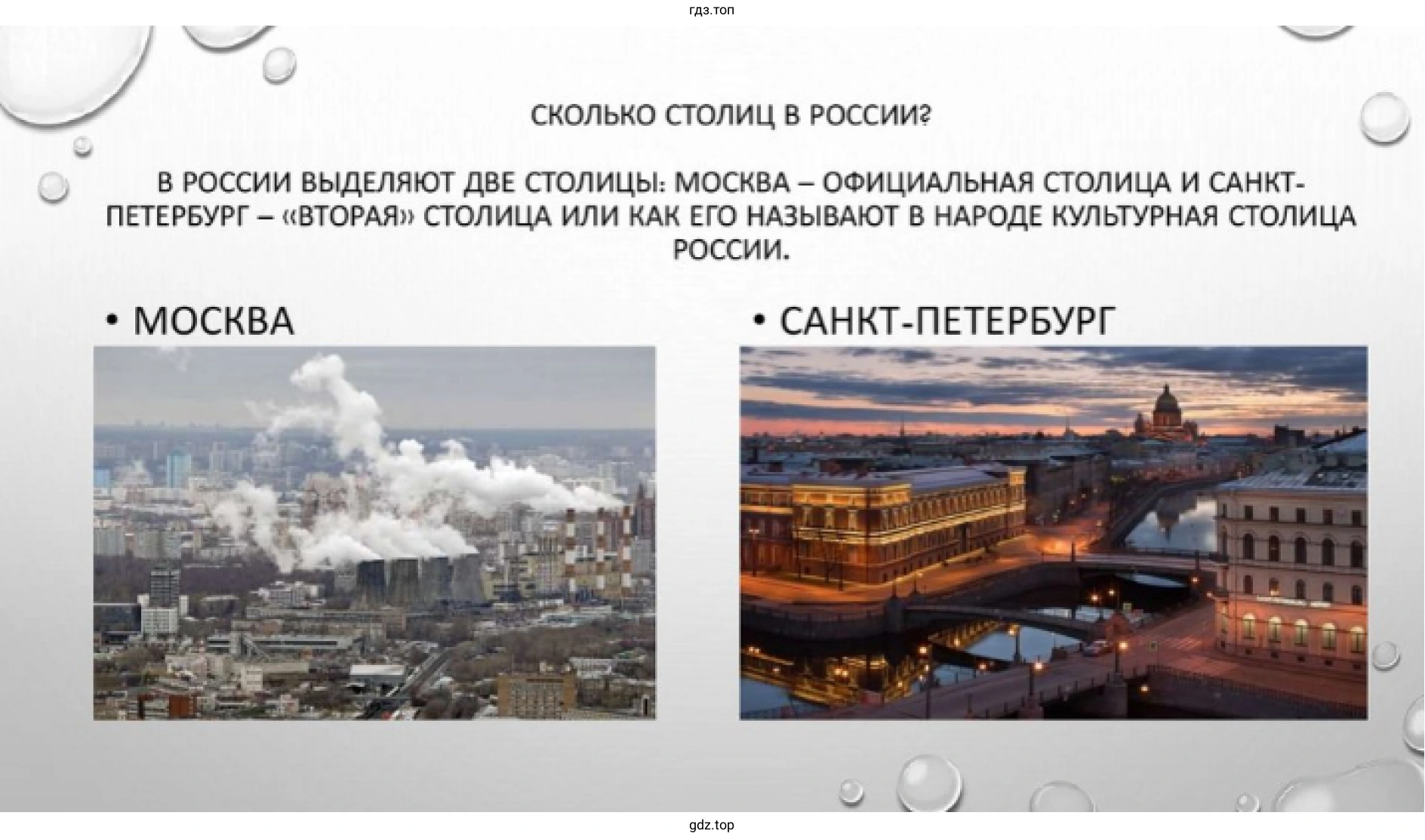 Рисунок. Вид электронной презентации на экране компьютера.