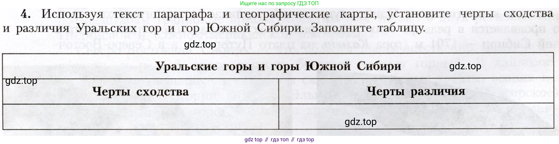 География, 8 класс Учебник, авторы: Алексеев Александр Иванович, Николина Вера Викторовна, Липкина Елена Карловна, Болысов Сергей Иванович, Кузнецова Галина Юрьевна, издательство Просвещение, Москва, 2023, жёлтого цвета, страница 199, номер 4, Условие