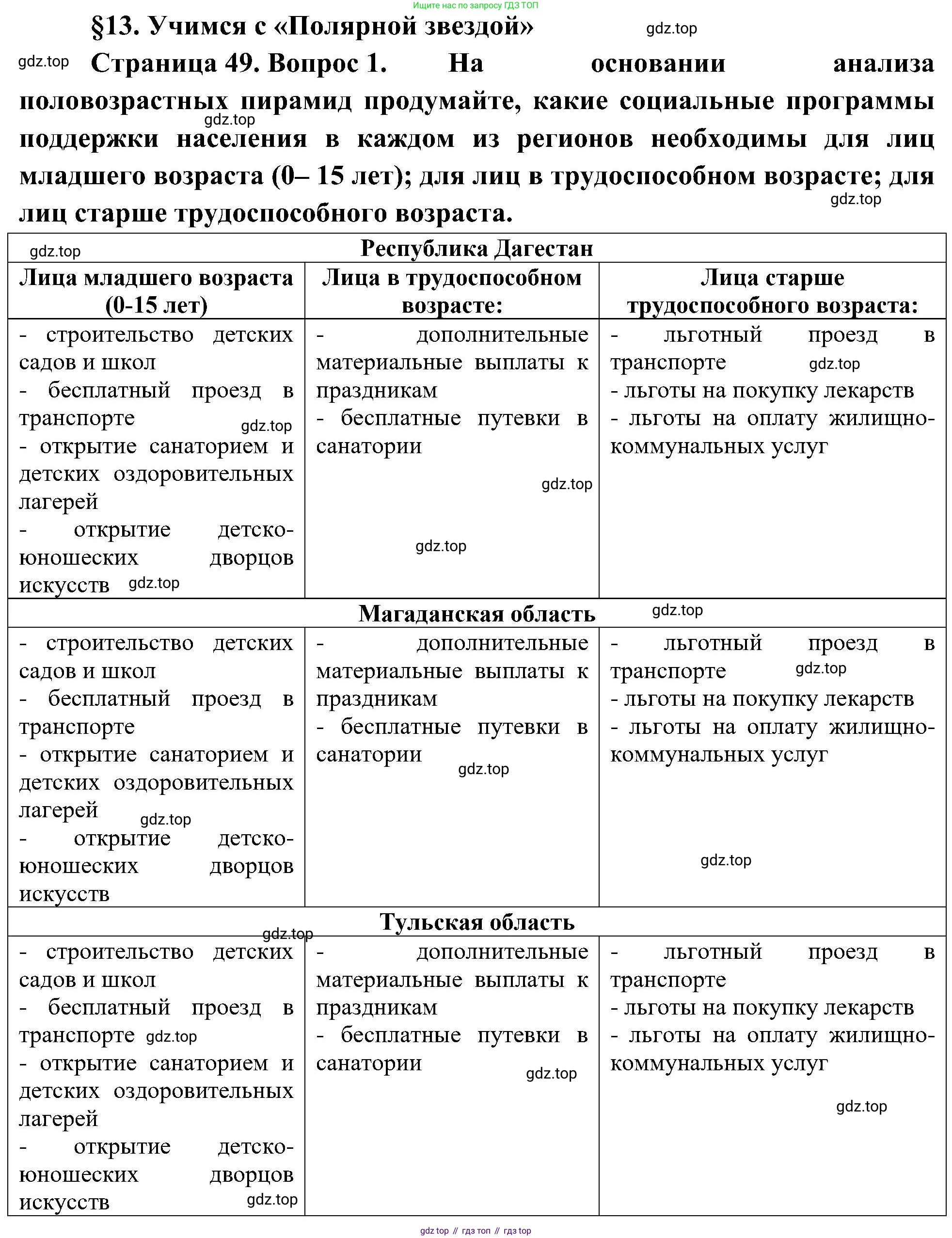 География, 8 класс Учебник, авторы: Алексеев Александр Иванович, Николина Вера Викторовна, Липкина Елена Карловна, Болысов Сергей Иванович, Кузнецова Галина Юрьевна, издательство Просвещение, Москва, 2023, жёлтого цвета, страница 49, номер 1, Решение