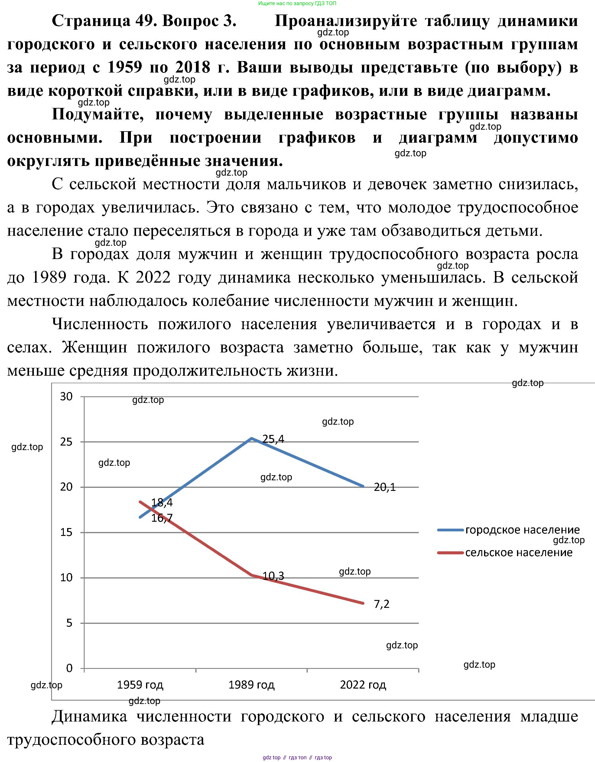 География, 8 класс Учебник, авторы: Алексеев Александр Иванович, Николина Вера Викторовна, Липкина Елена Карловна, Болысов Сергей Иванович, Кузнецова Галина Юрьевна, издательство Просвещение, Москва, 2023, жёлтого цвета, страница 49, номер 3, Решение