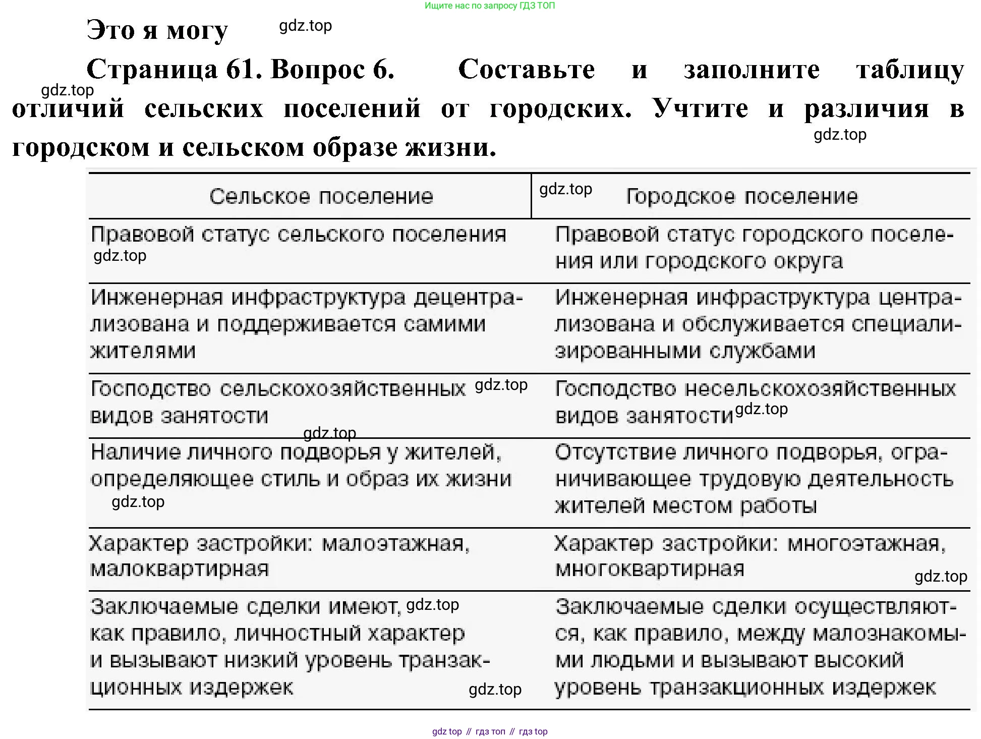 География, 8 класс Учебник, авторы: Алексеев Александр Иванович, Николина Вера Викторовна, Липкина Елена Карловна, Болысов Сергей Иванович, Кузнецова Галина Юрьевна, издательство Просвещение, Москва, 2023, жёлтого цвета, страница 61, номер 6, Решение