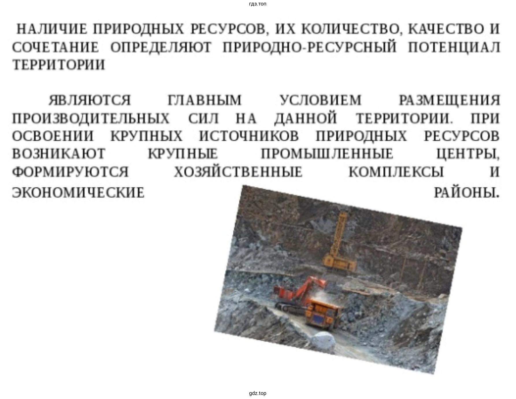 Рисунок 2. Природные ресурсы.