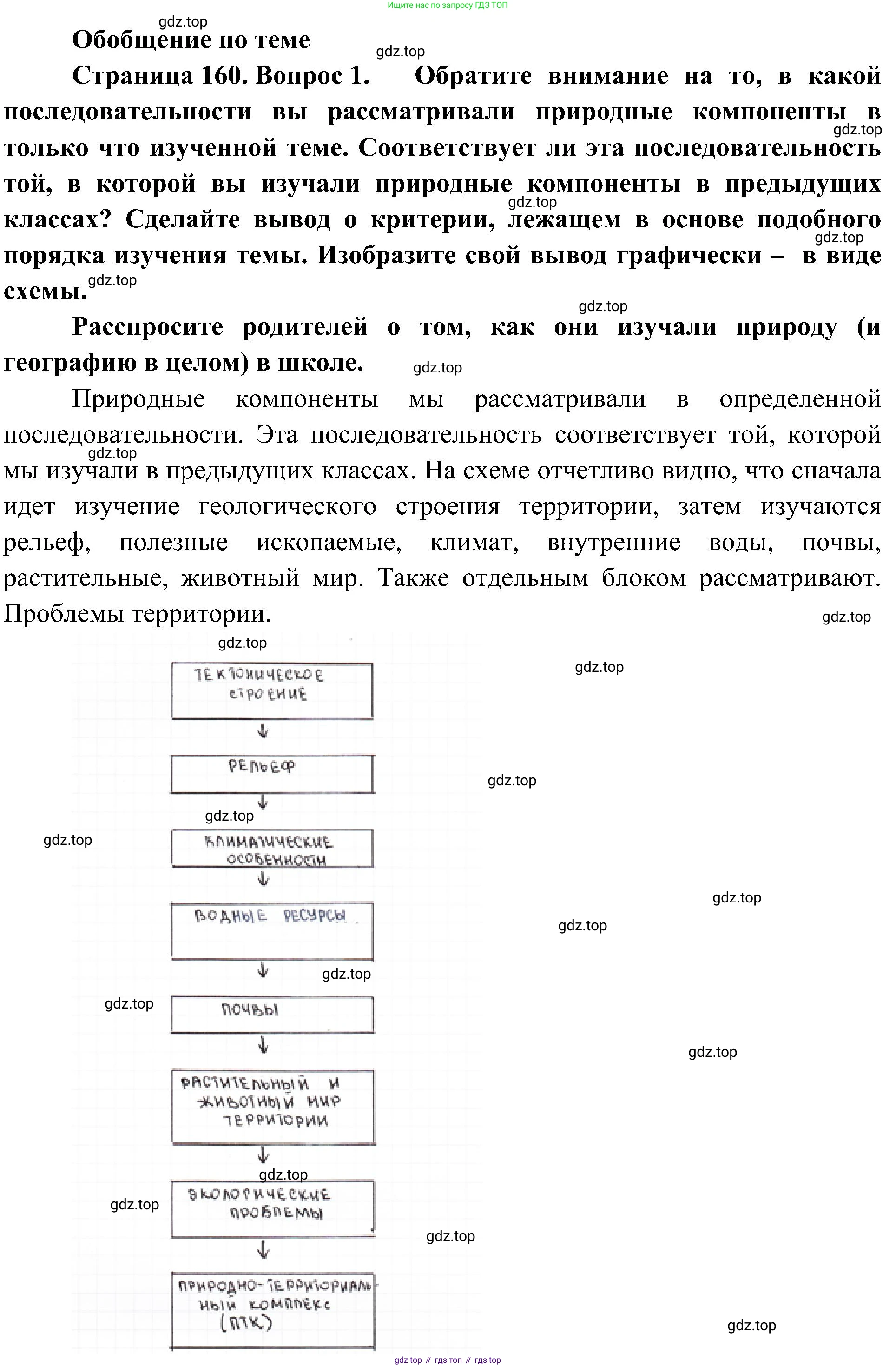 География, 8 класс Учебник, авторы: Алексеев Александр Иванович, Николина Вера Викторовна, Липкина Елена Карловна, Болысов Сергей Иванович, Кузнецова Галина Юрьевна, издательство Просвещение, Москва, 2023, жёлтого цвета, страница 160, Решение