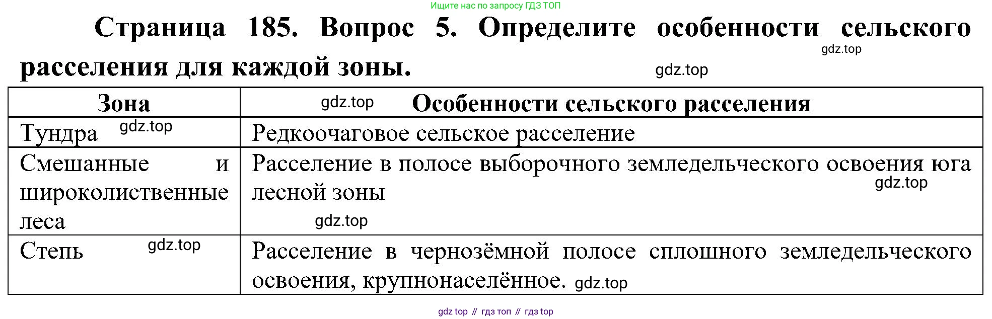 География, 8 класс Учебник, авторы: Алексеев Александр Иванович, Николина Вера Викторовна, Липкина Елена Карловна, Болысов Сергей Иванович, Кузнецова Галина Юрьевна, издательство Просвещение, Москва, 2023, жёлтого цвета, страница 185, номер 5, Решение