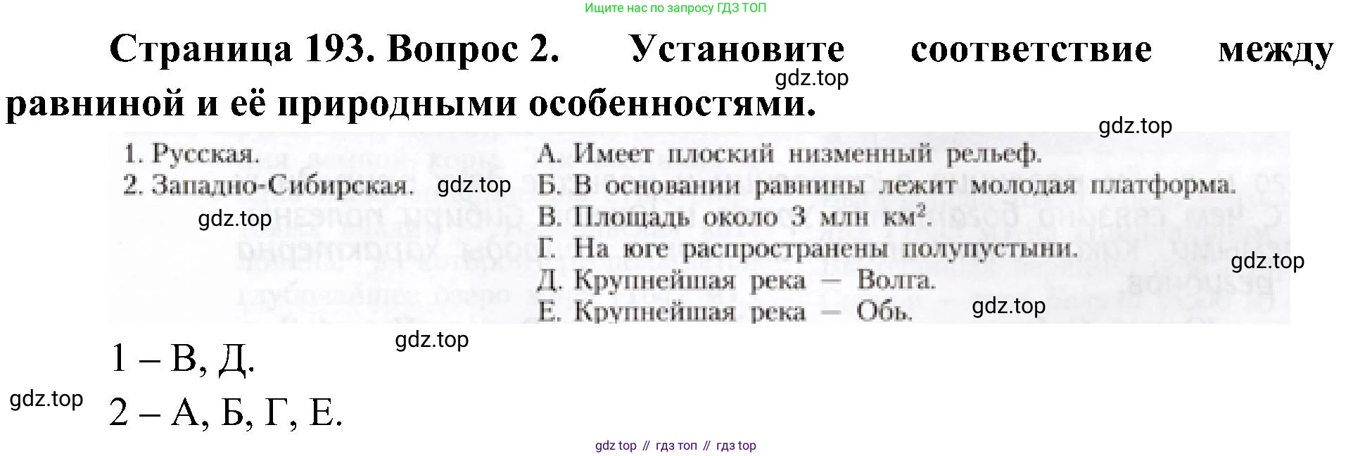 География, 8 класс Учебник, авторы: Алексеев Александр Иванович, Николина Вера Викторовна, Липкина Елена Карловна, Болысов Сергей Иванович, Кузнецова Галина Юрьевна, издательство Просвещение, Москва, 2023, жёлтого цвета, страница 193, номер 2, Решение