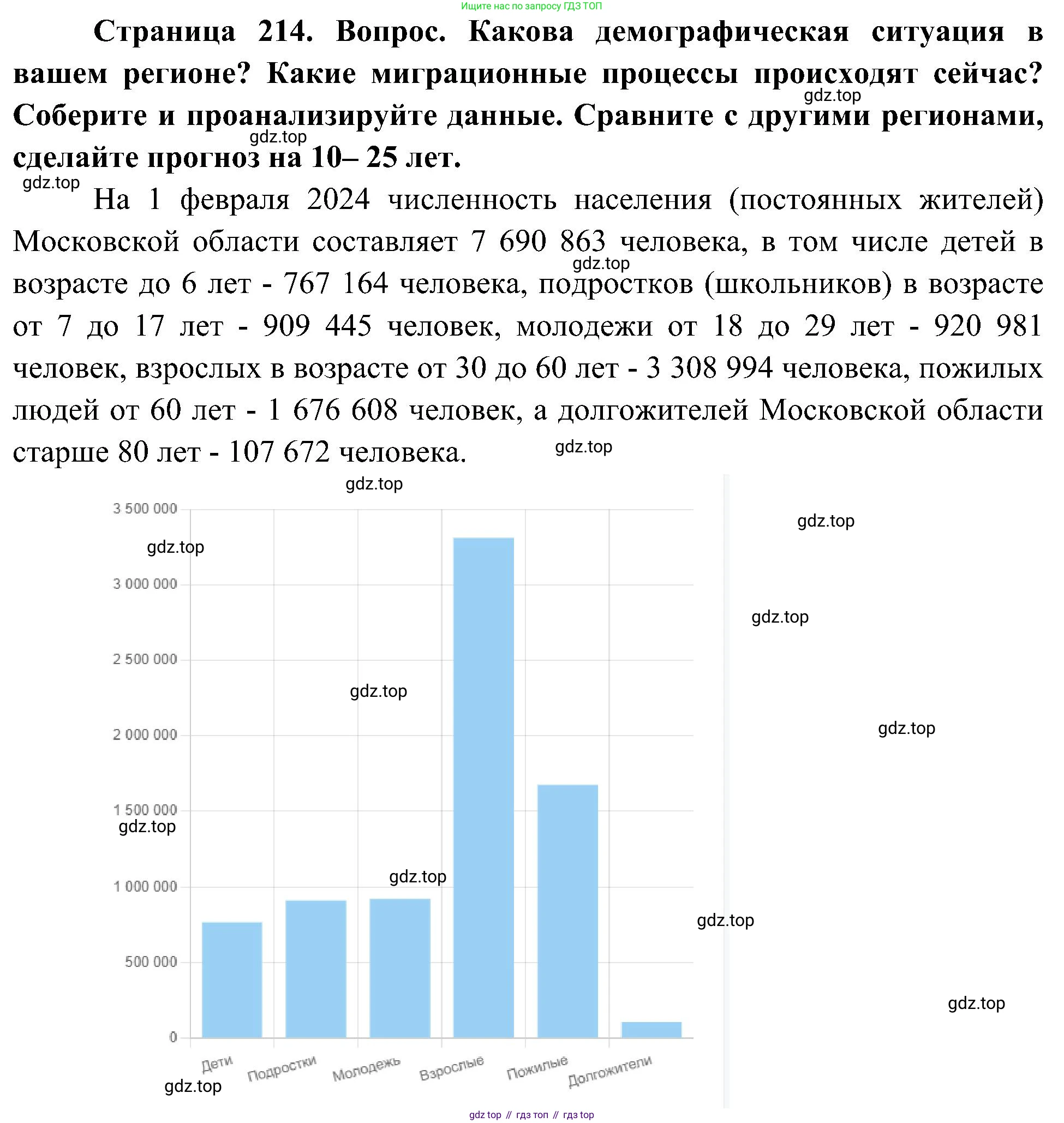 География, 8 класс Учебник, авторы: Алексеев Александр Иванович, Николина Вера Викторовна, Липкина Елена Карловна, Болысов Сергей Иванович, Кузнецова Галина Юрьевна, издательство Просвещение, Москва, 2023, жёлтого цвета, страница 214, номер 6, Решение