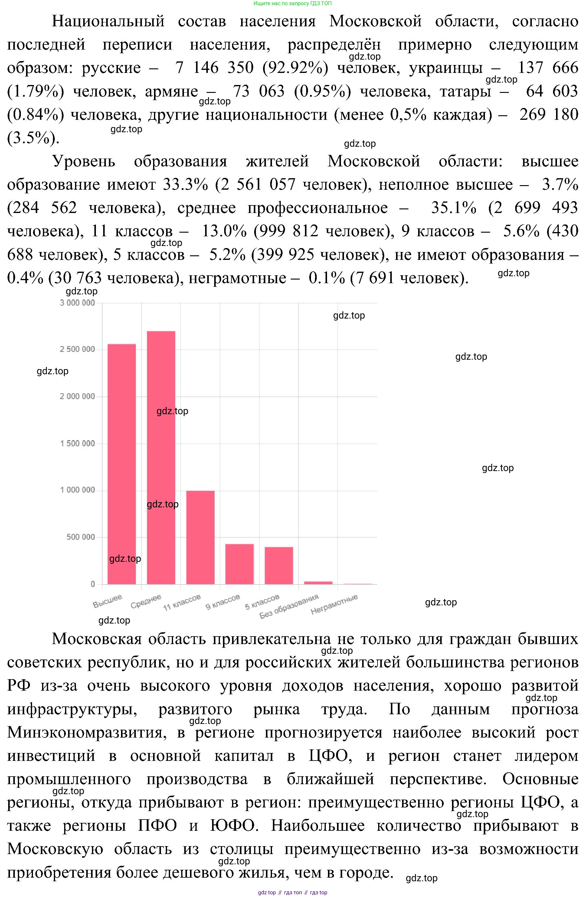 География, 8 класс Учебник, авторы: Алексеев Александр Иванович, Николина Вера Викторовна, Липкина Елена Карловна, Болысов Сергей Иванович, Кузнецова Галина Юрьевна, издательство Просвещение, Москва, 2023, жёлтого цвета, страница 214, номер 6, Решение (продолжение 2)
