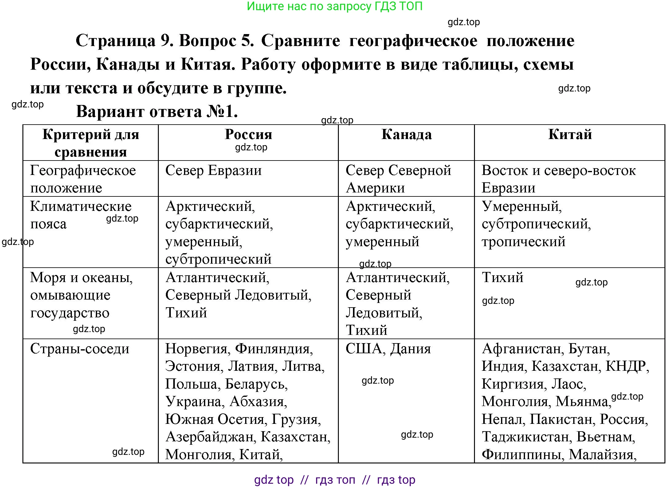 География, 8 класс Учебник, авторы: Алексеев Александр Иванович, Николина Вера Викторовна, Липкина Елена Карловна, Болысов Сергей Иванович, Кузнецова Галина Юрьевна, издательство Просвещение, Москва, 2023, жёлтого цвета, страница 9, номер 5, Решение2