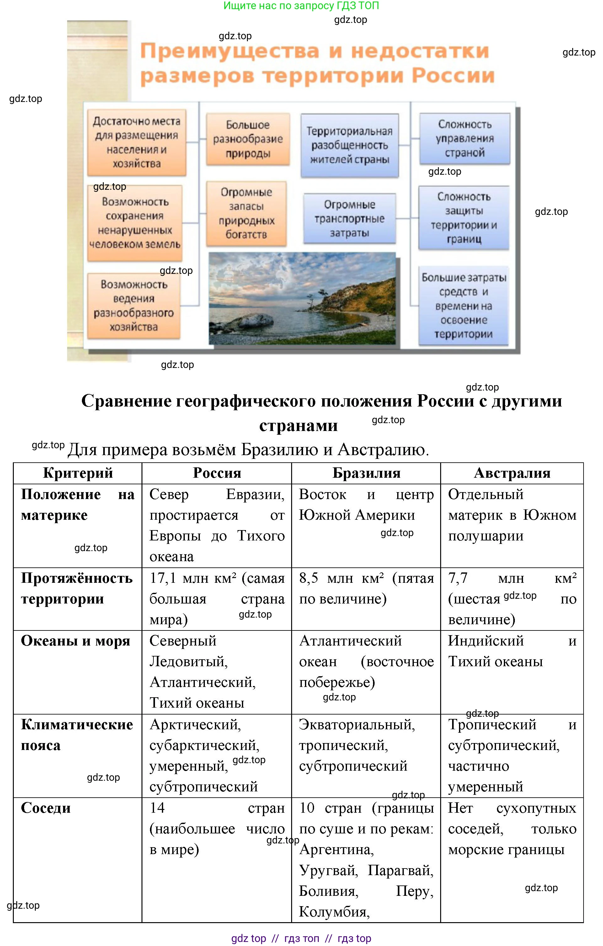 География, 8 класс Учебник, авторы: Алексеев Александр Иванович, Николина Вера Викторовна, Липкина Елена Карловна, Болысов Сергей Иванович, Кузнецова Галина Юрьевна, издательство Просвещение, Москва, 2023, жёлтого цвета, страница 12, номер 2, Решение2 (продолжение 3)