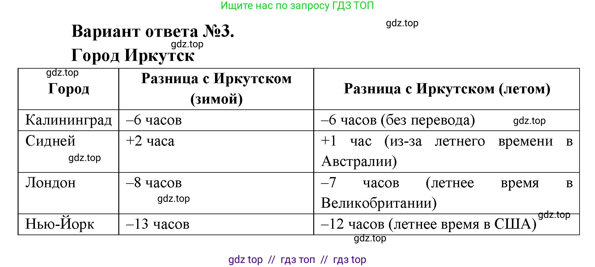 География, 8 класс Учебник, авторы: Алексеев Александр Иванович, Николина Вера Викторовна, Липкина Елена Карловна, Болысов Сергей Иванович, Кузнецова Галина Юрьевна, издательство Просвещение, Москва, 2023, жёлтого цвета, страница 17, номер 6, Решение2 (продолжение 2)