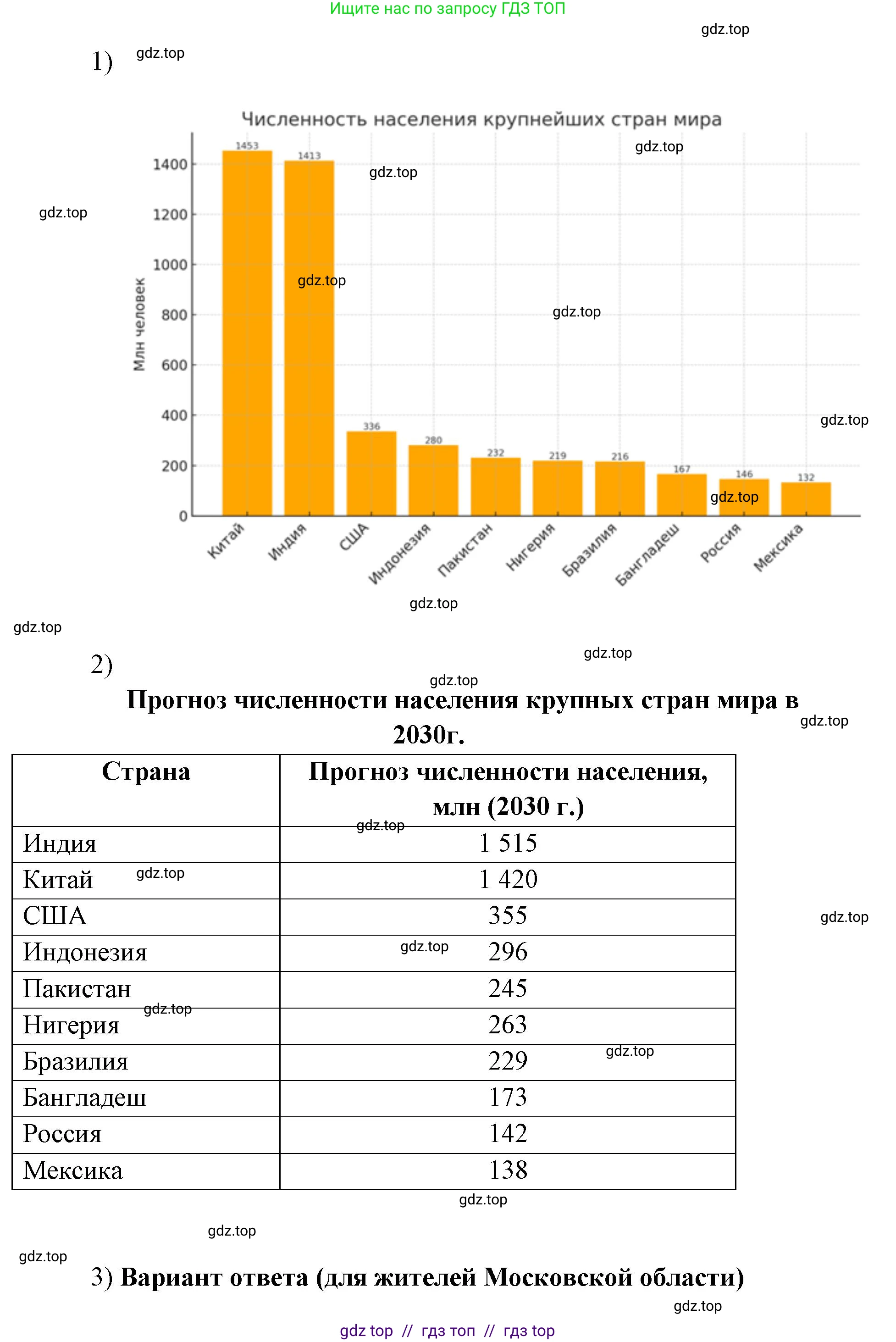География, 8 класс Учебник, авторы: Алексеев Александр Иванович, Николина Вера Викторовна, Липкина Елена Карловна, Болысов Сергей Иванович, Кузнецова Галина Юрьевна, издательство Просвещение, Москва, 2023, жёлтого цвета, страница 39, номер 6, Решение2 (продолжение 2)