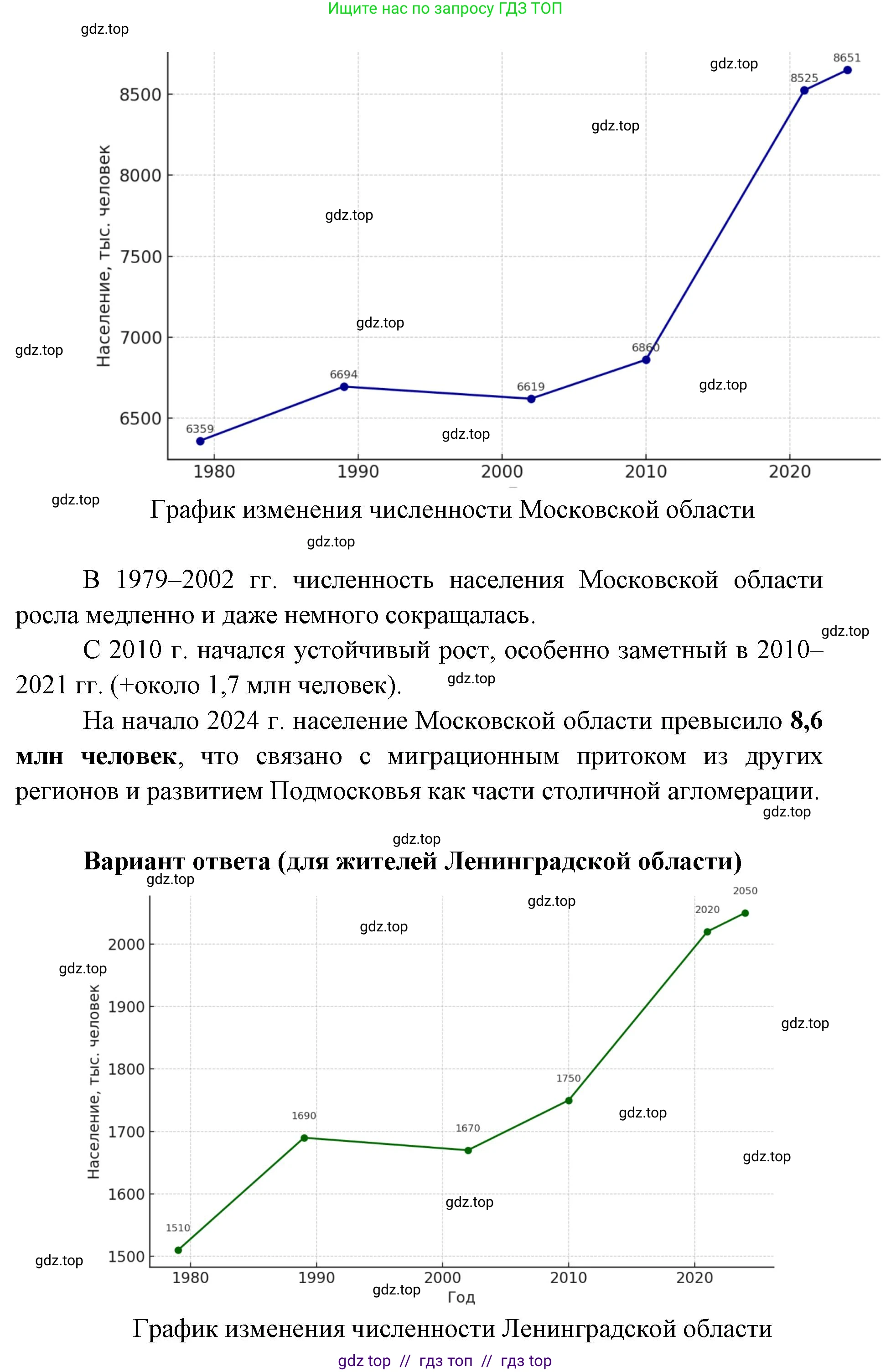 География, 8 класс Учебник, авторы: Алексеев Александр Иванович, Николина Вера Викторовна, Липкина Елена Карловна, Болысов Сергей Иванович, Кузнецова Галина Юрьевна, издательство Просвещение, Москва, 2023, жёлтого цвета, страница 39, номер 6, Решение2 (продолжение 3)