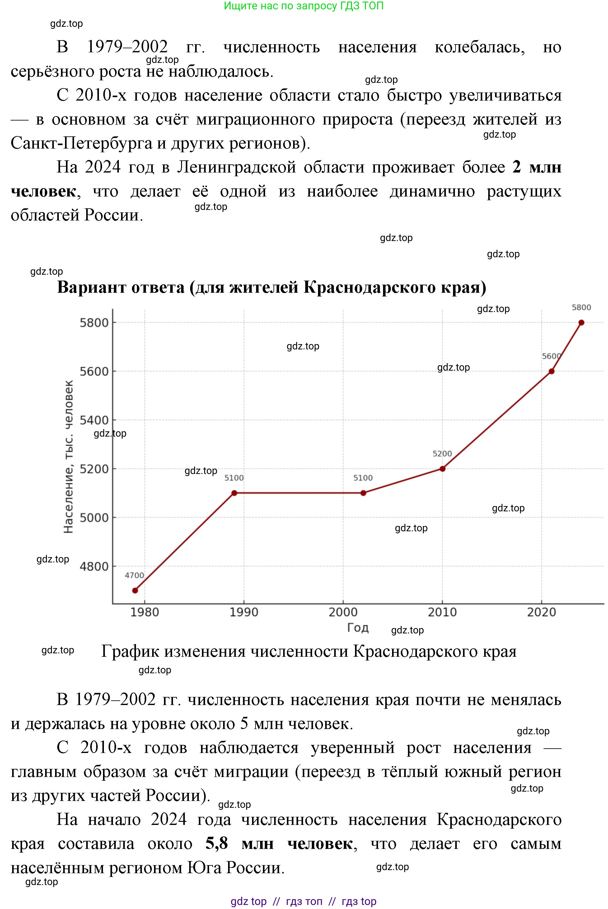 География, 8 класс Учебник, авторы: Алексеев Александр Иванович, Николина Вера Викторовна, Липкина Елена Карловна, Болысов Сергей Иванович, Кузнецова Галина Юрьевна, издательство Просвещение, Москва, 2023, жёлтого цвета, страница 39, номер 6, Решение2 (продолжение 4)