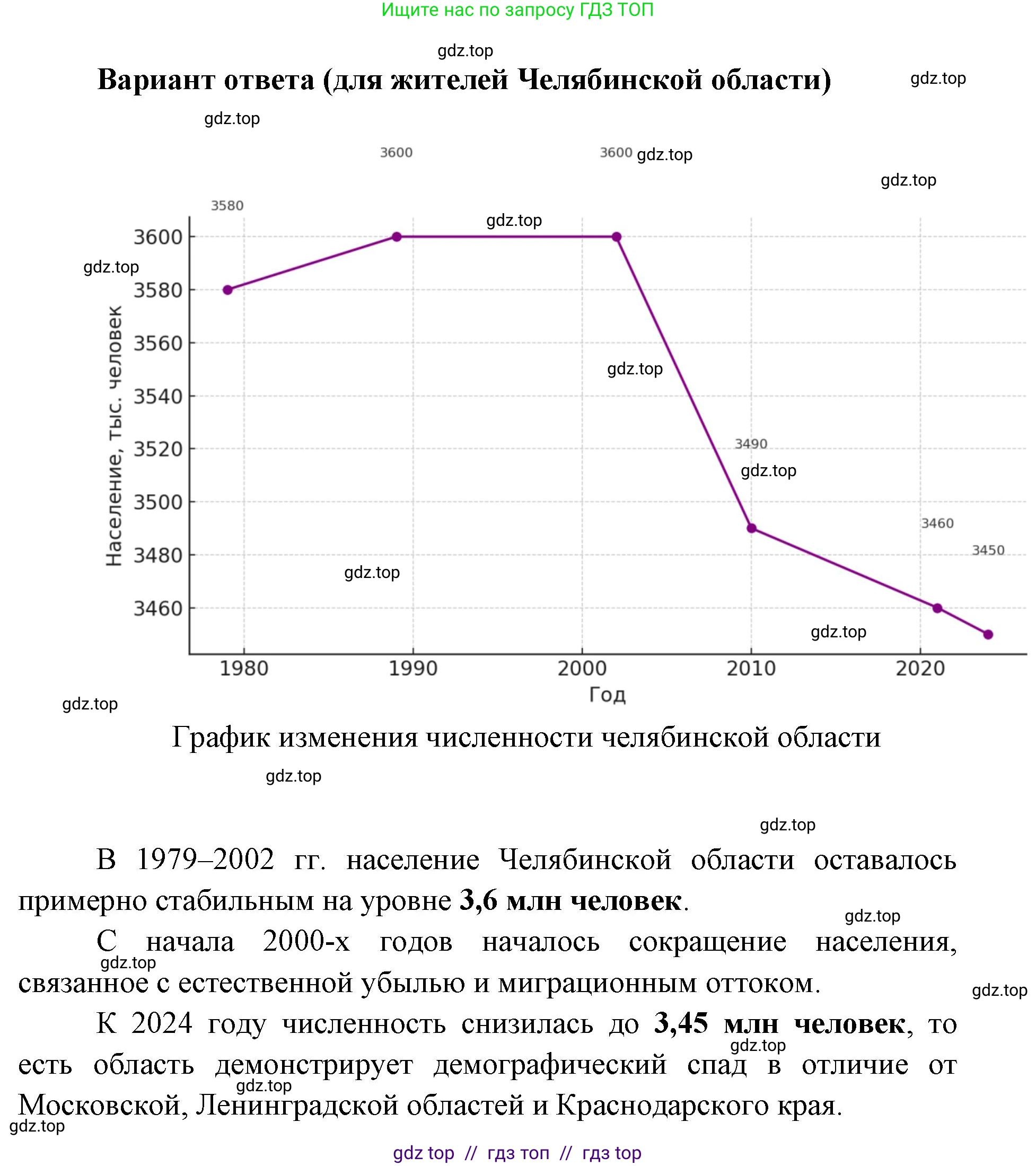 География, 8 класс Учебник, авторы: Алексеев Александр Иванович, Николина Вера Викторовна, Липкина Елена Карловна, Болысов Сергей Иванович, Кузнецова Галина Юрьевна, издательство Просвещение, Москва, 2023, жёлтого цвета, страница 39, номер 6, Решение2 (продолжение 5)