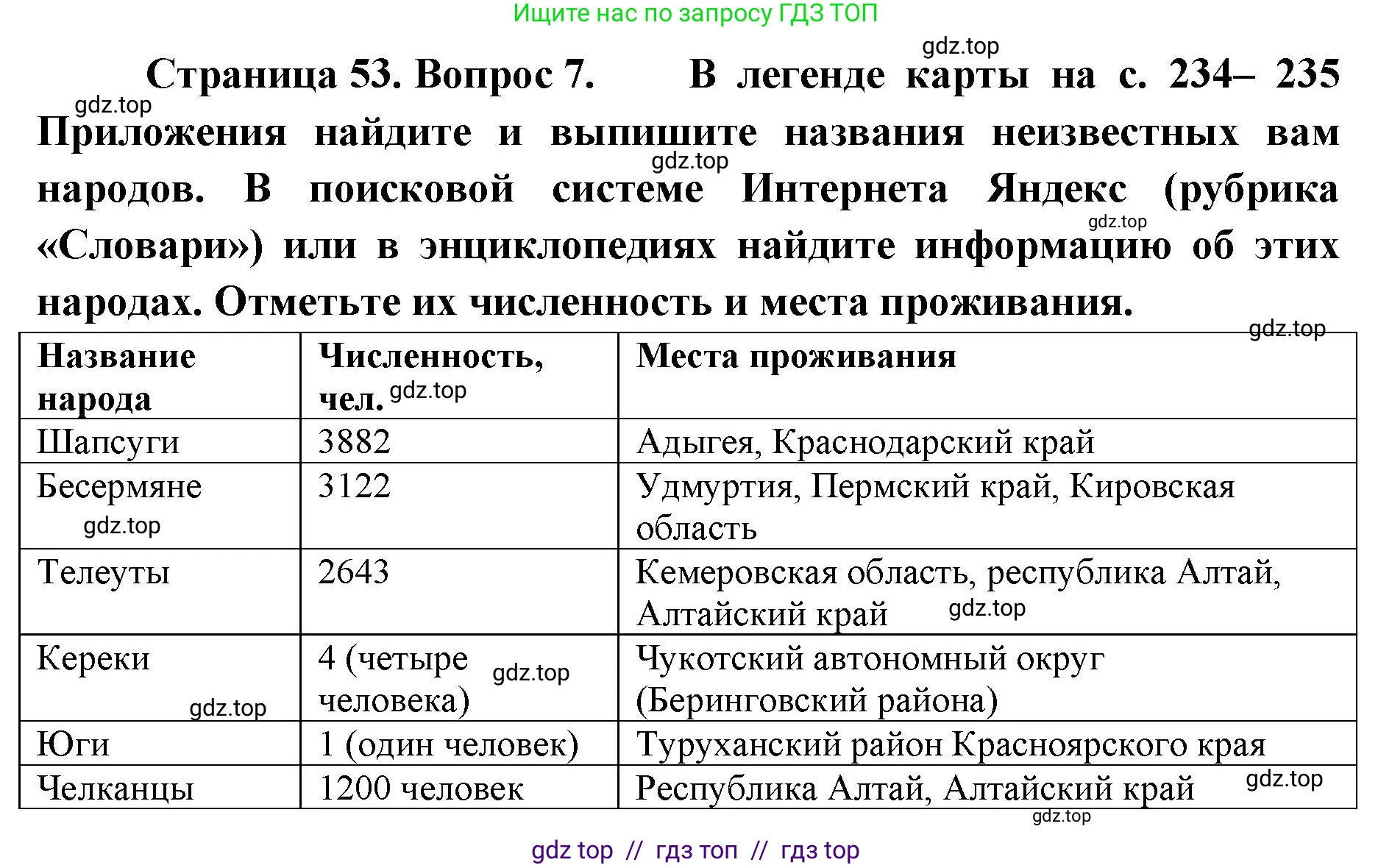 География, 8 класс Учебник, авторы: Алексеев Александр Иванович, Николина Вера Викторовна, Липкина Елена Карловна, Болысов Сергей Иванович, Кузнецова Галина Юрьевна, издательство Просвещение, Москва, 2023, жёлтого цвета, страница 53, номер 7, Решение2