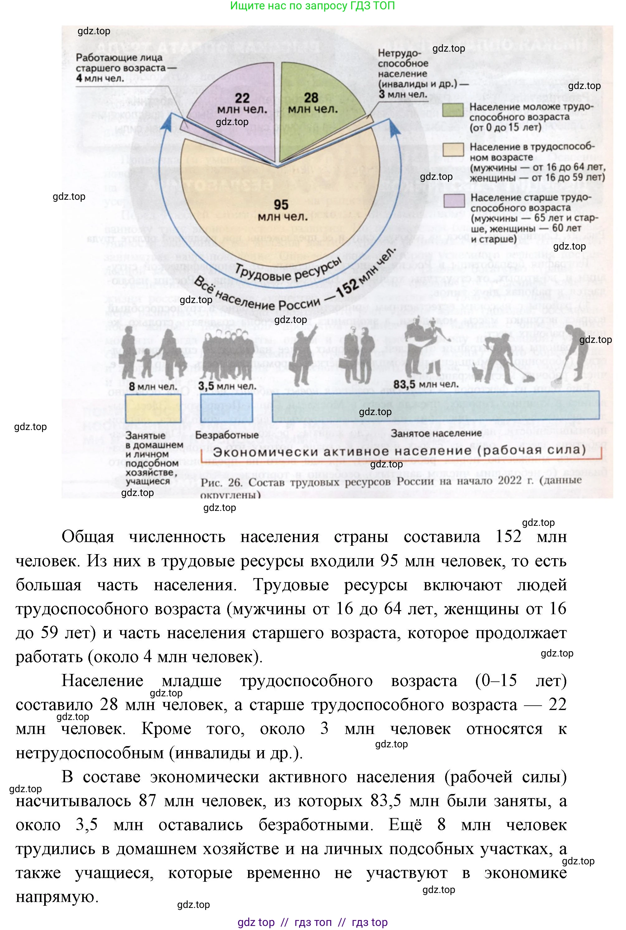 География, 8 класс Учебник, авторы: Алексеев Александр Иванович, Николина Вера Викторовна, Липкина Елена Карловна, Болысов Сергей Иванович, Кузнецова Галина Юрьевна, издательство Просвещение, Москва, 2023, жёлтого цвета, страница 76, номер 6, Решение2 (продолжение 2)