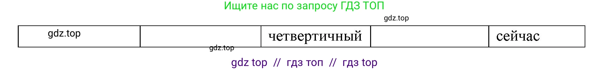География, 8 класс Учебник, авторы: Алексеев Александр Иванович, Николина Вера Викторовна, Липкина Елена Карловна, Болысов Сергей Иванович, Кузнецова Галина Юрьевна, издательство Просвещение, Москва, 2023, жёлтого цвета, страница 79, номер 1, Решение2 (продолжение 2)
