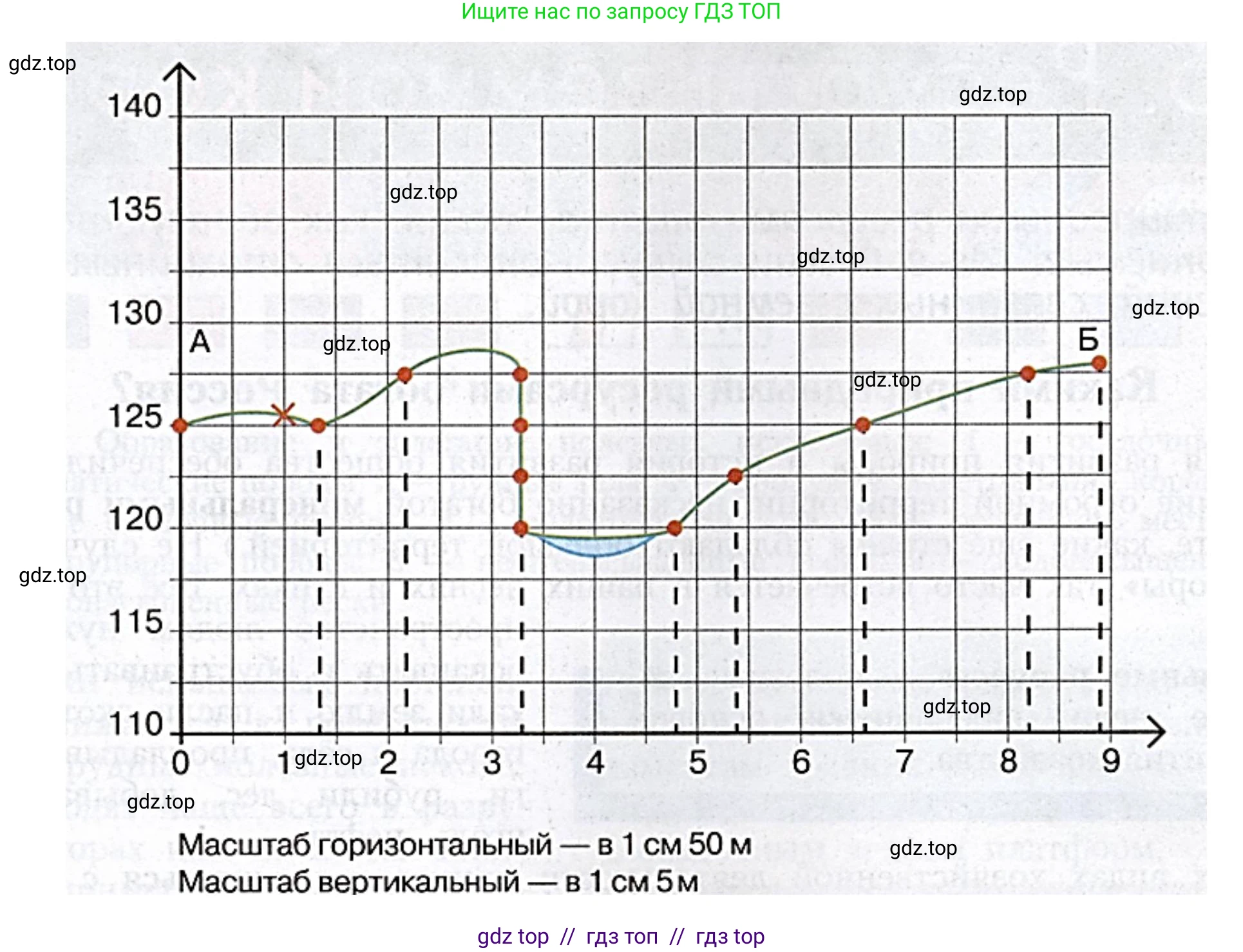 География, 8 класс Учебник, авторы: Алексеев Александр Иванович, Николина Вера Викторовна, Липкина Елена Карловна, Болысов Сергей Иванович, Кузнецова Галина Юрьевна, издательство Просвещение, Москва, 2023, жёлтого цвета, страница 90, Решение2 (продолжение 2)