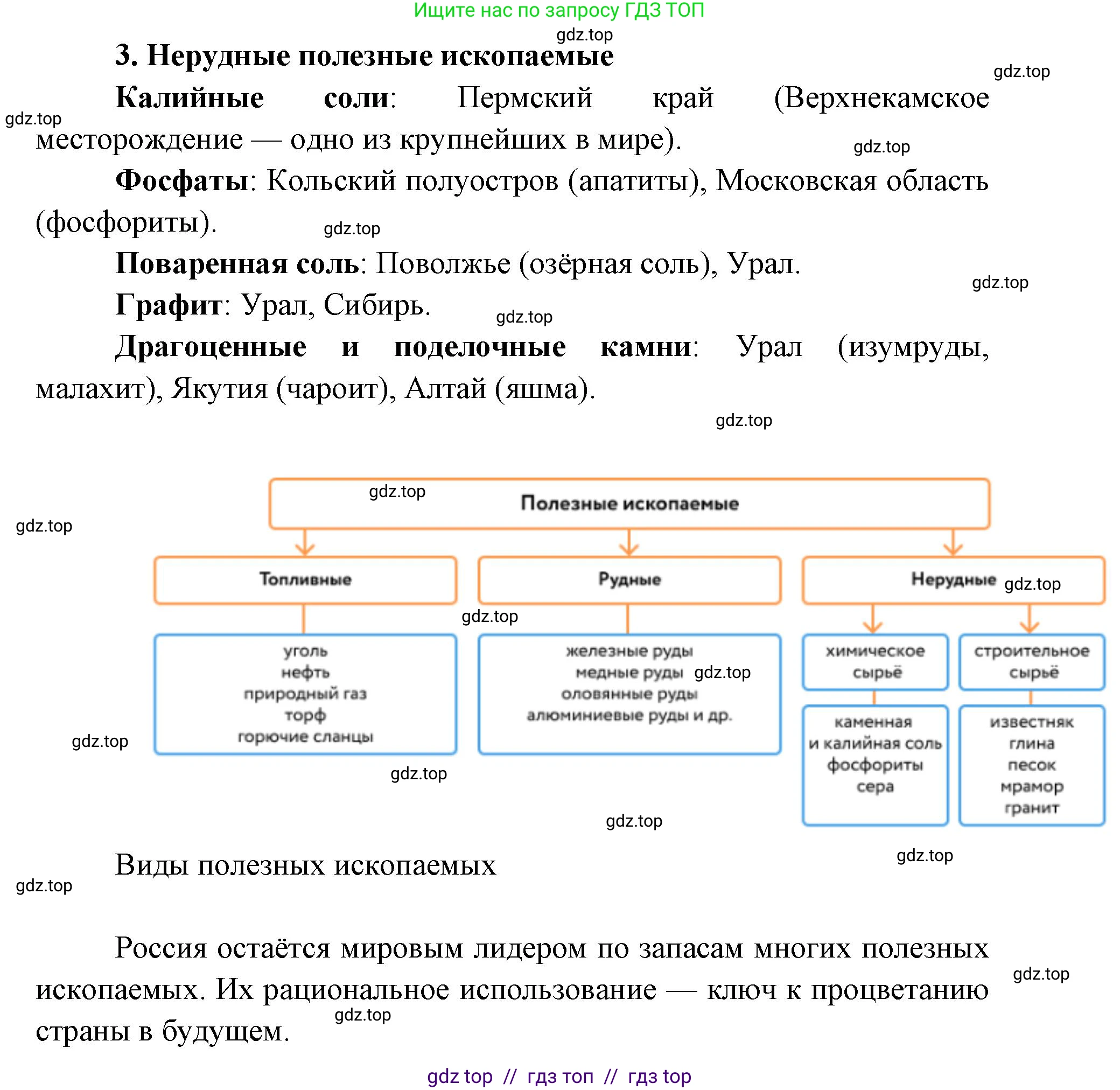 География, 8 класс Учебник, авторы: Алексеев Александр Иванович, Николина Вера Викторовна, Липкина Елена Карловна, Болысов Сергей Иванович, Кузнецова Галина Юрьевна, издательство Просвещение, Москва, 2023, жёлтого цвета, страница 98, номер 1, Решение2 (продолжение 2)