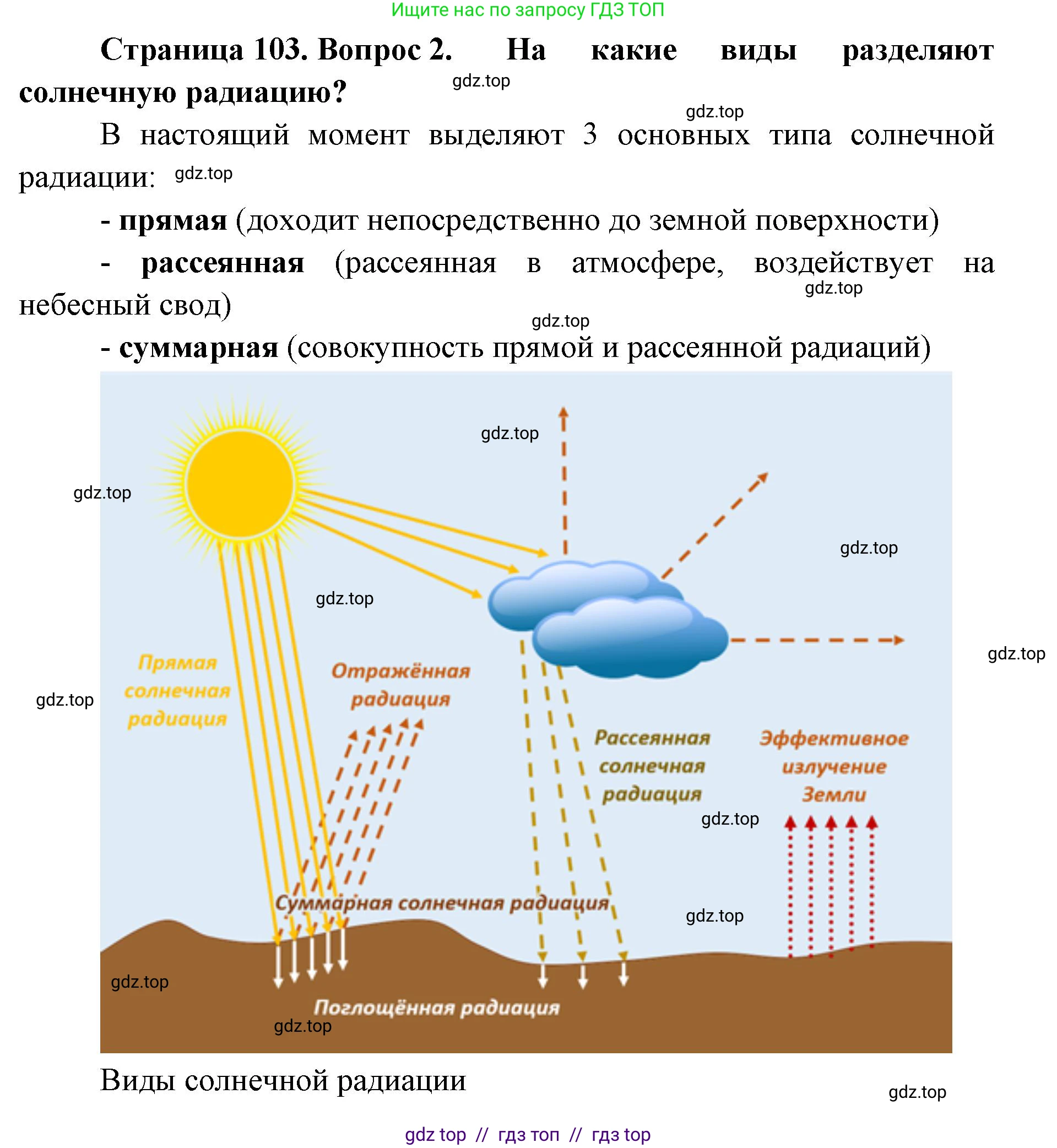 География, 8 класс Учебник, авторы: Алексеев Александр Иванович, Николина Вера Викторовна, Липкина Елена Карловна, Болысов Сергей Иванович, Кузнецова Галина Юрьевна, издательство Просвещение, Москва, 2023, жёлтого цвета, страница 103, номер 2, Решение2