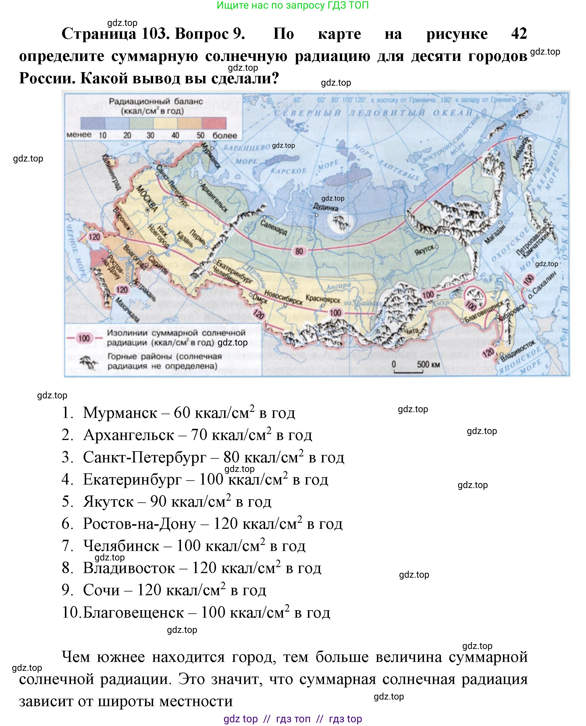 География, 8 класс Учебник, авторы: Алексеев Александр Иванович, Николина Вера Викторовна, Липкина Елена Карловна, Болысов Сергей Иванович, Кузнецова Галина Юрьевна, издательство Просвещение, Москва, 2023, жёлтого цвета, страница 103, номер 9, Решение2