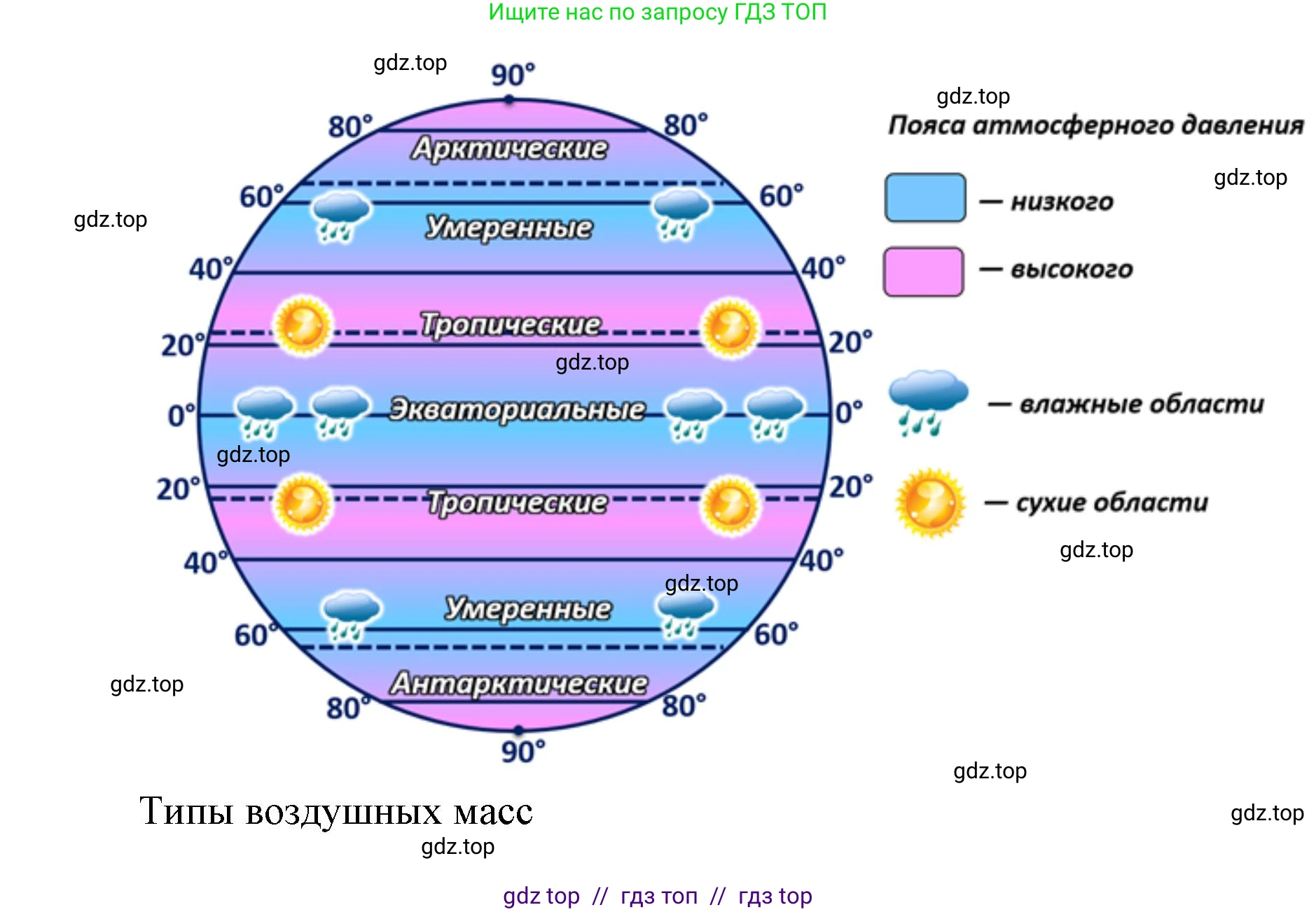 География, 8 класс Учебник, авторы: Алексеев Александр Иванович, Николина Вера Викторовна, Липкина Елена Карловна, Болысов Сергей Иванович, Кузнецова Галина Юрьевна, издательство Просвещение, Москва, 2023, жёлтого цвета, страница 104, Решение2 (продолжение 2)