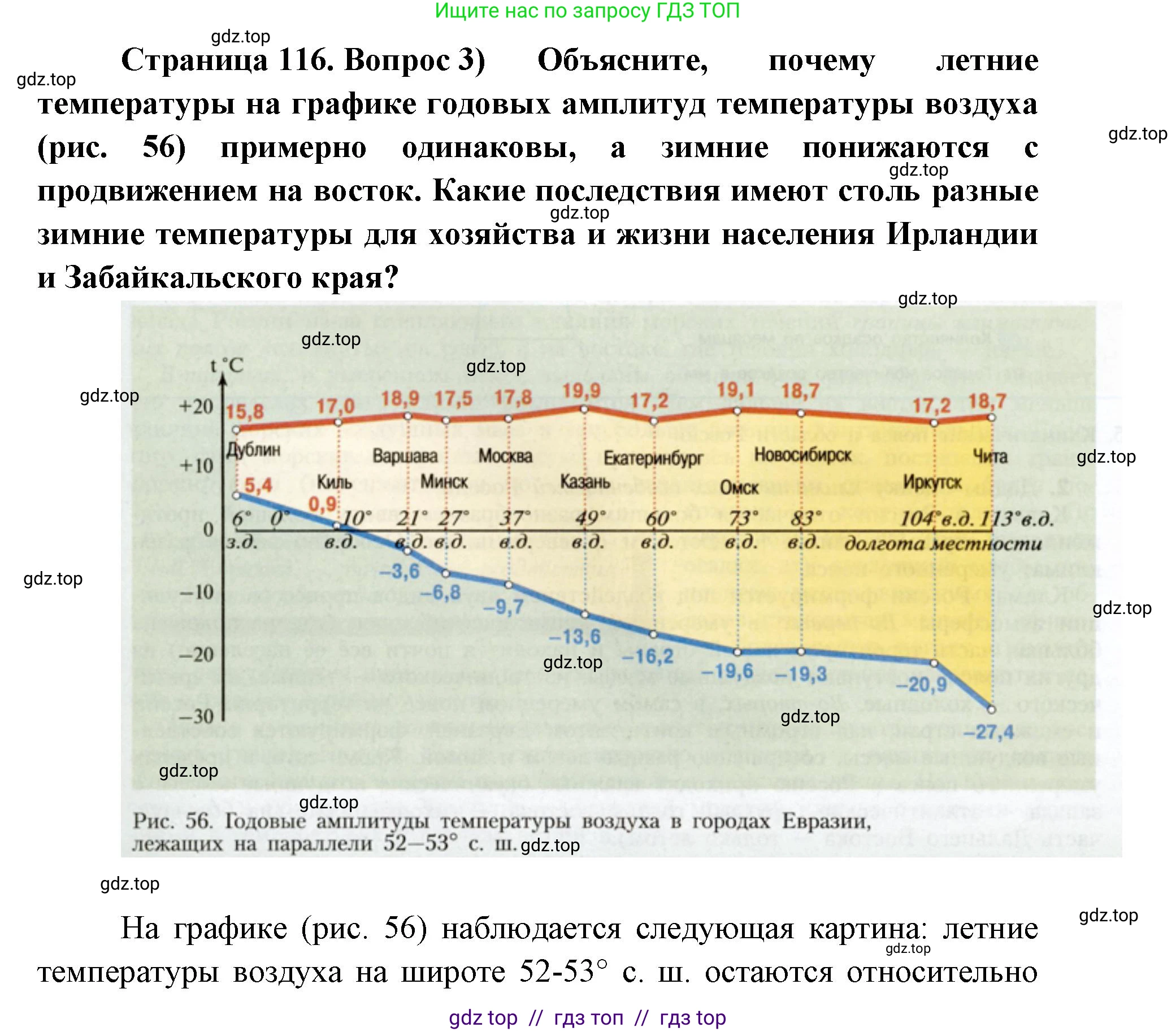 География, 8 класс Учебник, авторы: Алексеев Александр Иванович, Николина Вера Викторовна, Липкина Елена Карловна, Болысов Сергей Иванович, Кузнецова Галина Юрьевна, издательство Просвещение, Москва, 2023, жёлтого цвета, страница 116, номер 3, Решение2