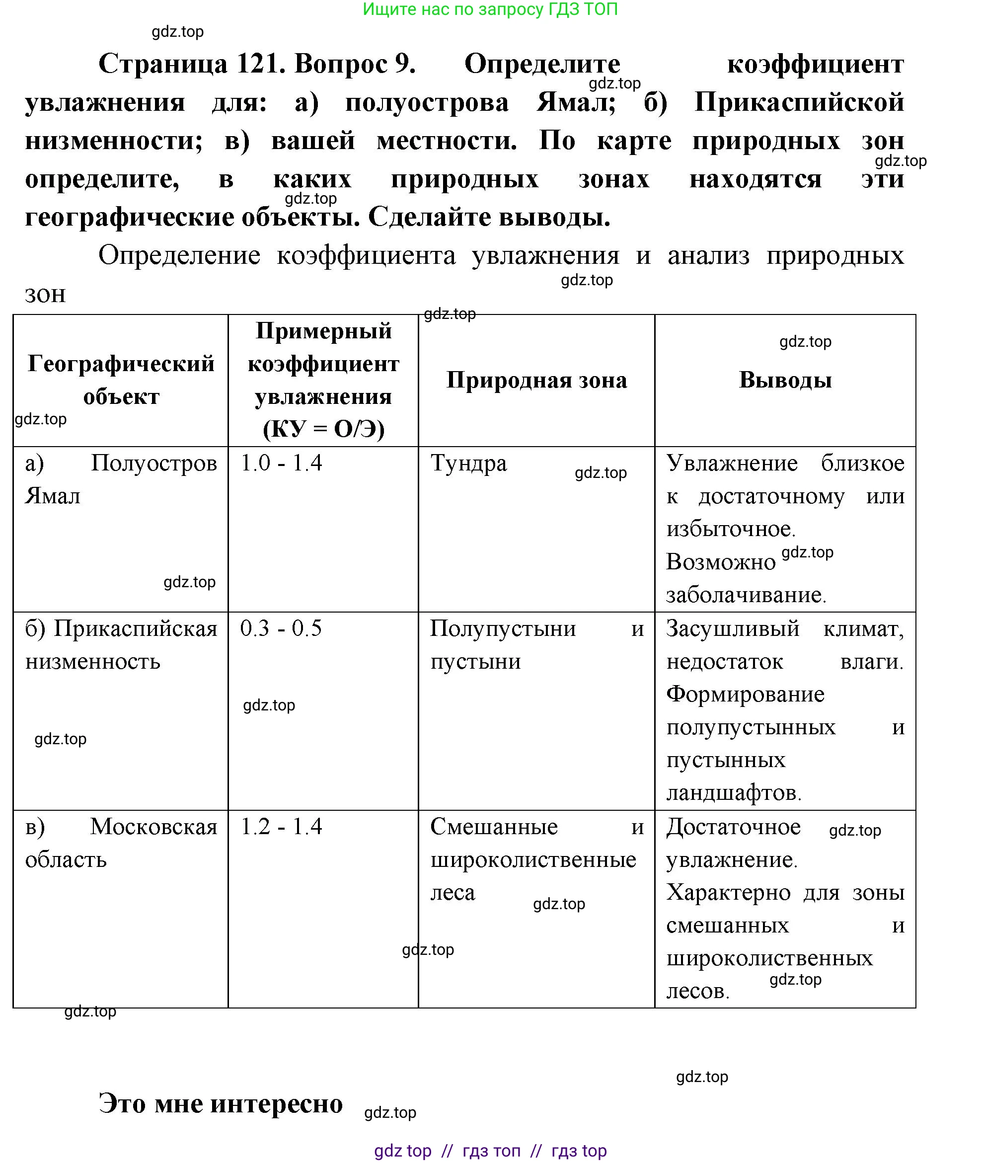 География, 8 класс Учебник, авторы: Алексеев Александр Иванович, Николина Вера Викторовна, Липкина Елена Карловна, Болысов Сергей Иванович, Кузнецова Галина Юрьевна, издательство Просвещение, Москва, 2023, жёлтого цвета, страница 121, номер 9, Решение2
