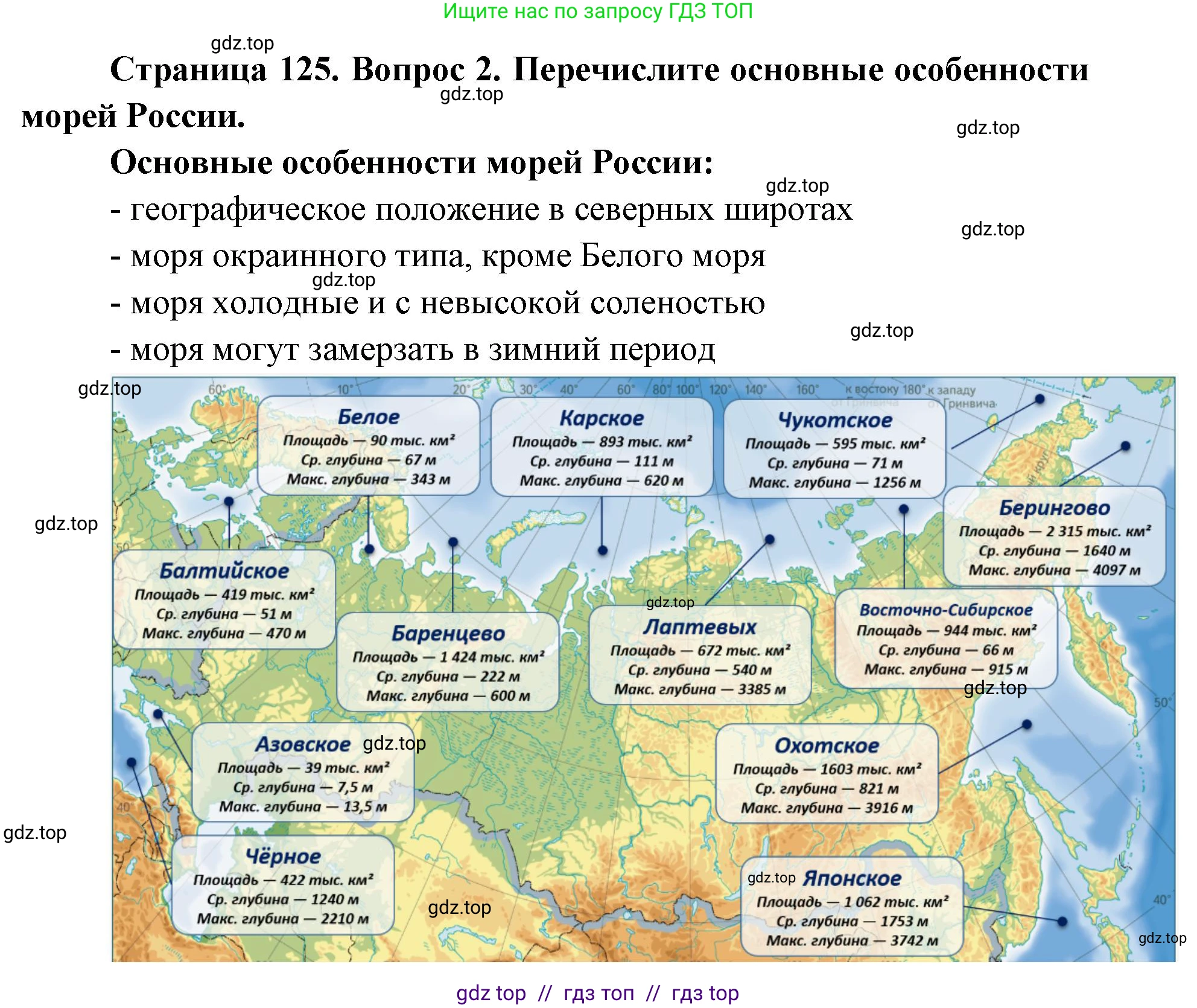 География, 8 класс Учебник, авторы: Алексеев Александр Иванович, Николина Вера Викторовна, Липкина Елена Карловна, Болысов Сергей Иванович, Кузнецова Галина Юрьевна, издательство Просвещение, Москва, 2023, жёлтого цвета, страница 125, номер 2, Решение2