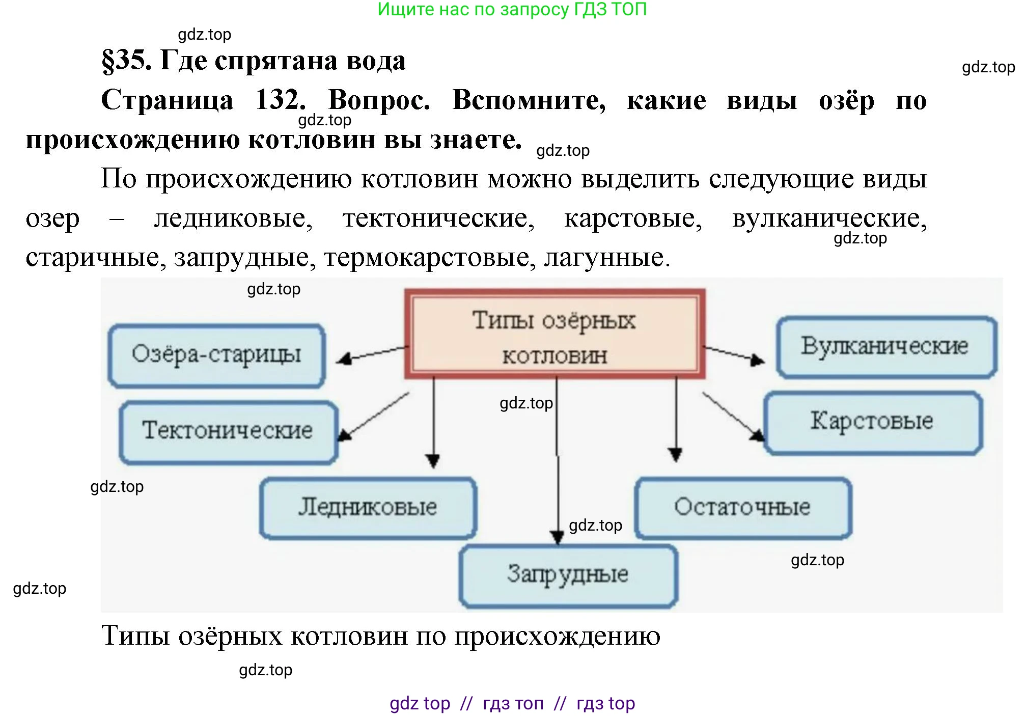География, 8 класс Учебник, авторы: Алексеев Александр Иванович, Николина Вера Викторовна, Липкина Елена Карловна, Болысов Сергей Иванович, Кузнецова Галина Юрьевна, издательство Просвещение, Москва, 2023, жёлтого цвета, страница 132, Решение2
