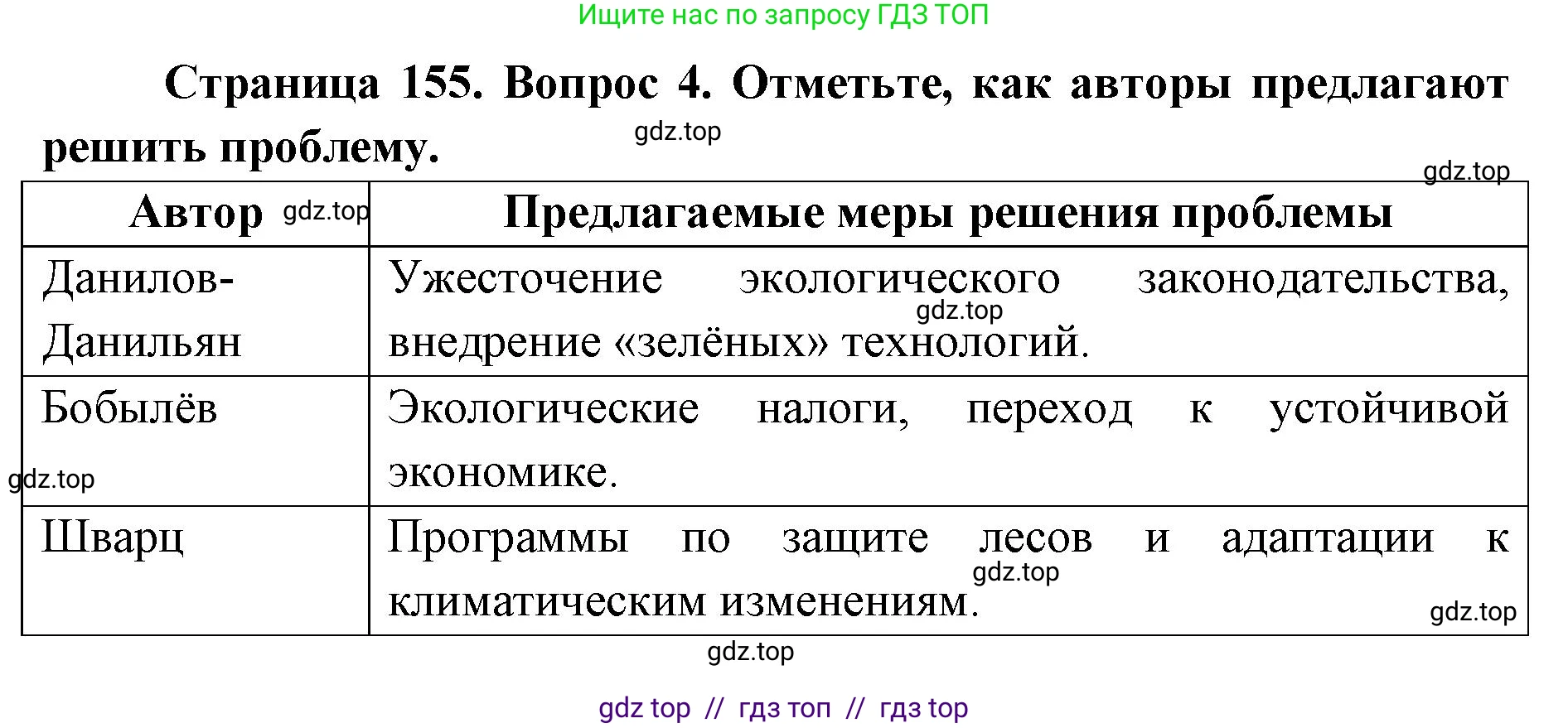 География, 8 класс Учебник, авторы: Алексеев Александр Иванович, Николина Вера Викторовна, Липкина Елена Карловна, Болысов Сергей Иванович, Кузнецова Галина Юрьевна, издательство Просвещение, Москва, 2023, жёлтого цвета, страница 155, номер 4, Решение2