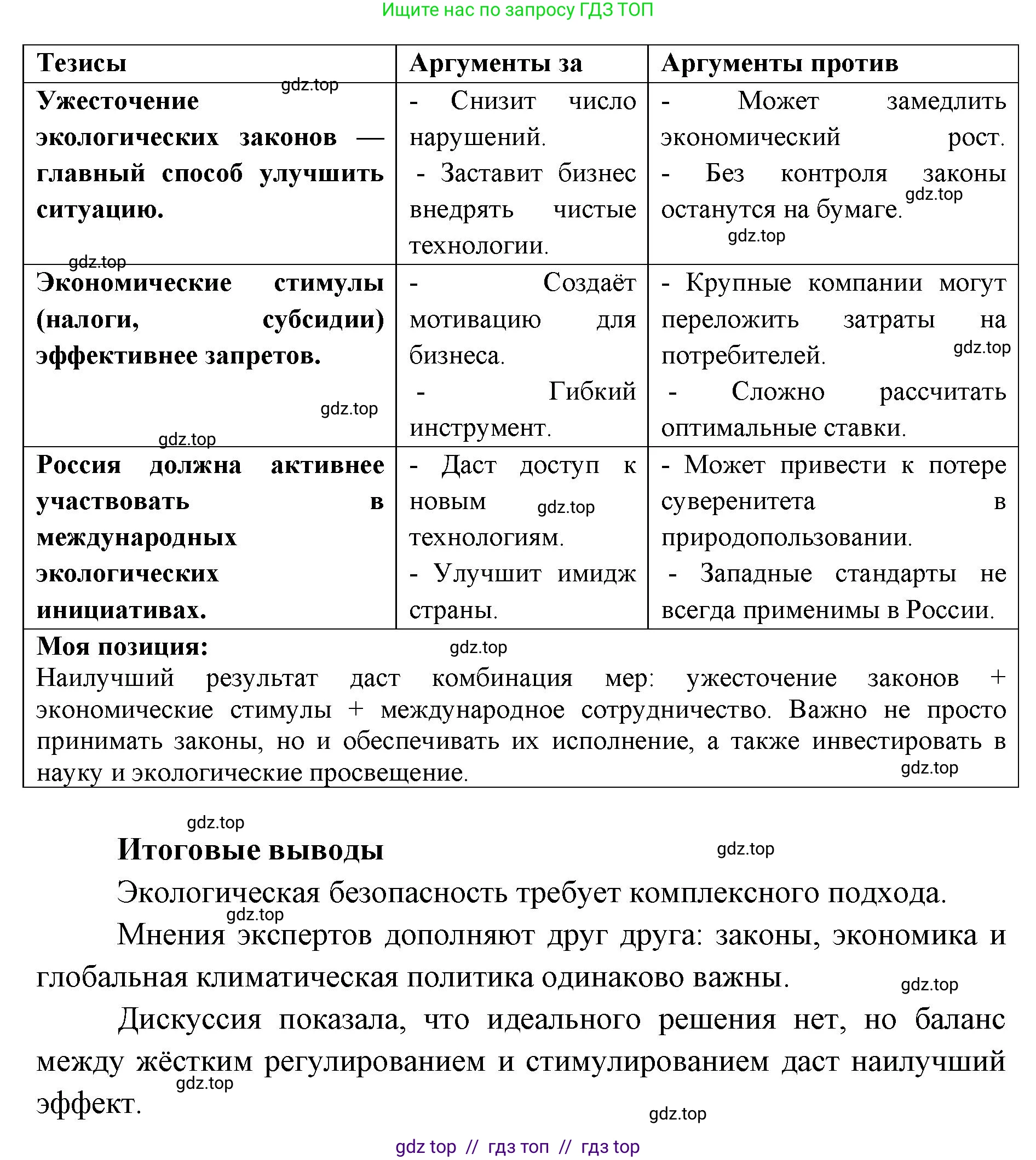 География, 8 класс Учебник, авторы: Алексеев Александр Иванович, Николина Вера Викторовна, Липкина Елена Карловна, Болысов Сергей Иванович, Кузнецова Галина Юрьевна, издательство Просвещение, Москва, 2023, жёлтого цвета, страница 155, номер 5, Решение2 (продолжение 2)