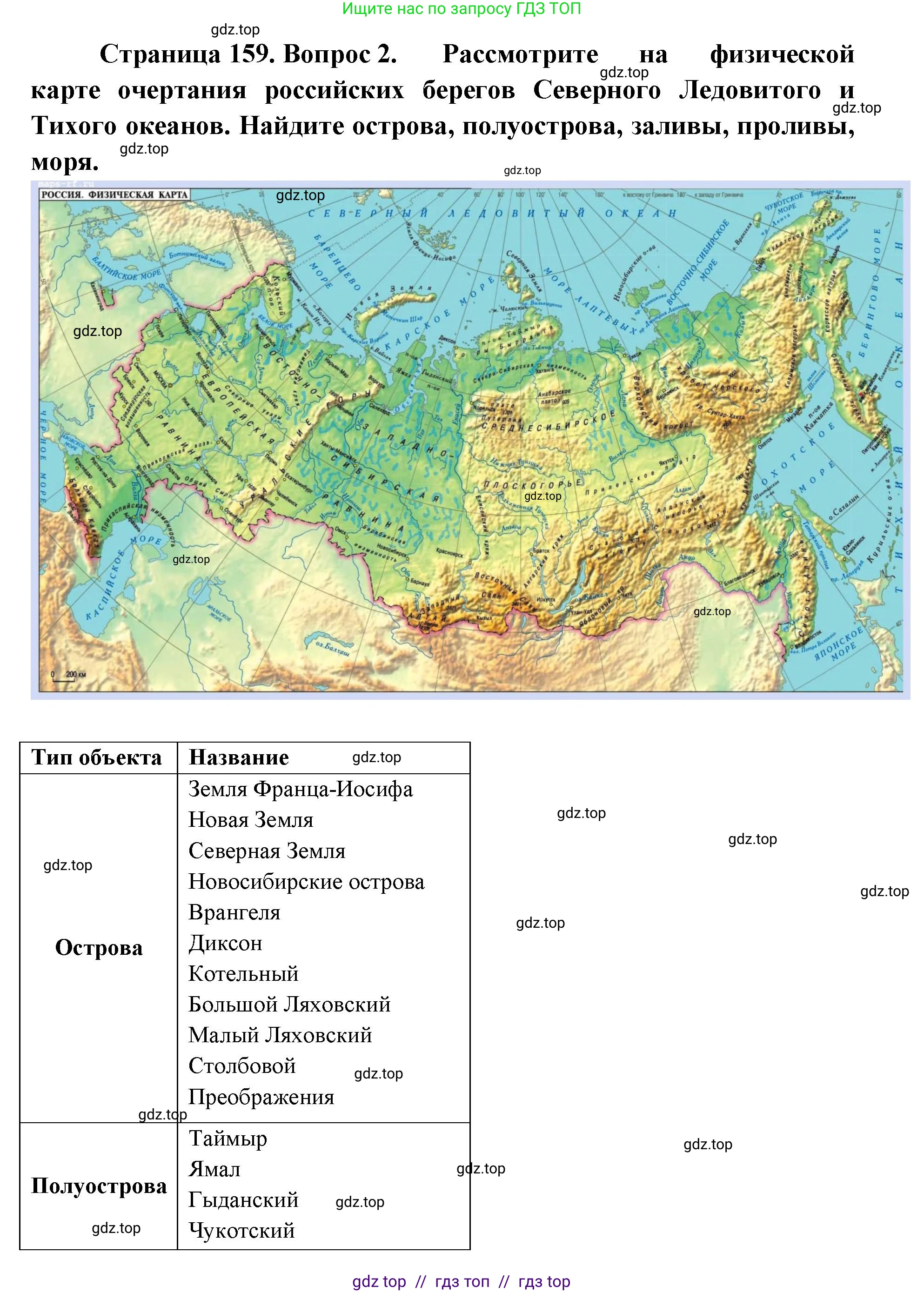 География, 8 класс Учебник, авторы: Алексеев Александр Иванович, Николина Вера Викторовна, Липкина Елена Карловна, Болысов Сергей Иванович, Кузнецова Галина Юрьевна, издательство Просвещение, Москва, 2023, жёлтого цвета, страница 159, номер 2, Решение2