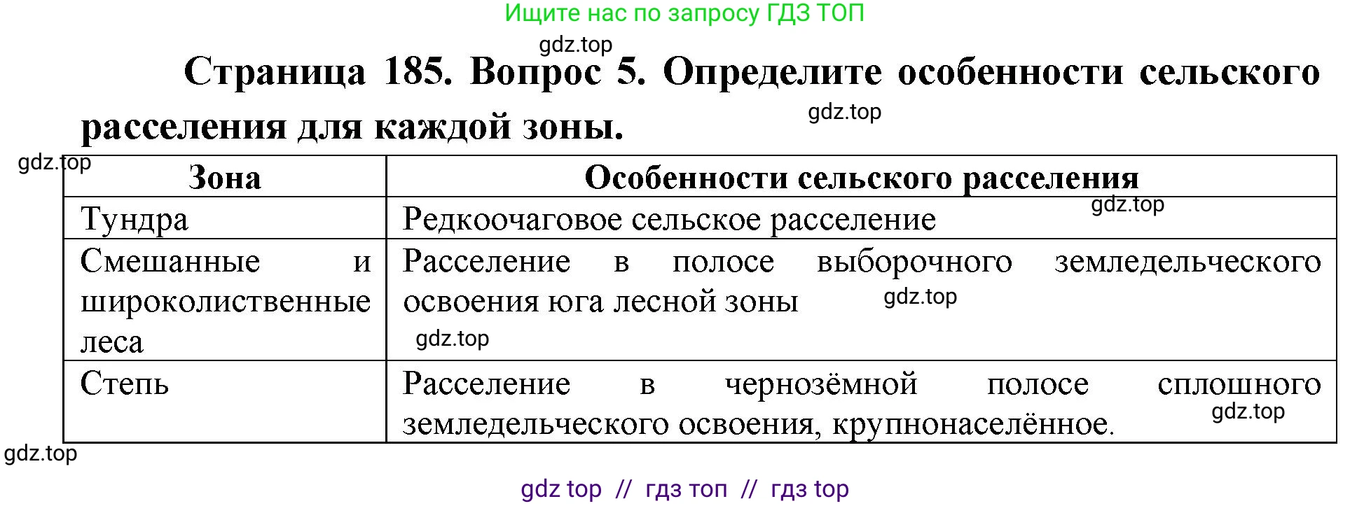 География, 8 класс Учебник, авторы: Алексеев Александр Иванович, Николина Вера Викторовна, Липкина Елена Карловна, Болысов Сергей Иванович, Кузнецова Галина Юрьевна, издательство Просвещение, Москва, 2023, жёлтого цвета, страница 185, номер 5, Решение2
