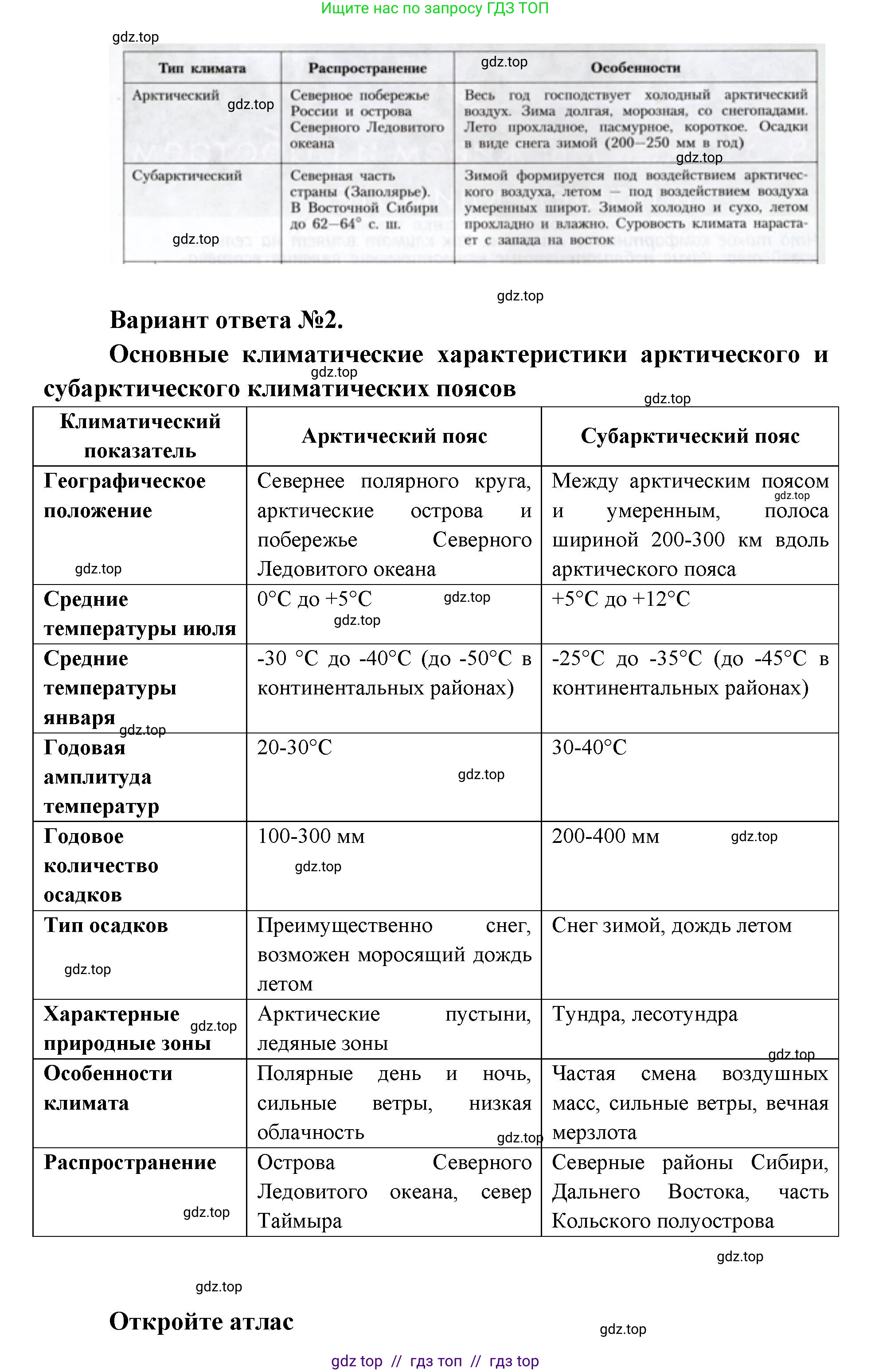 География, 8 класс Учебник, авторы: Алексеев Александр Иванович, Николина Вера Викторовна, Липкина Елена Карловна, Болысов Сергей Иванович, Кузнецова Галина Юрьевна, издательство Просвещение, Москва, 2023, жёлтого цвета, страница 204, Решение2 (продолжение 2)