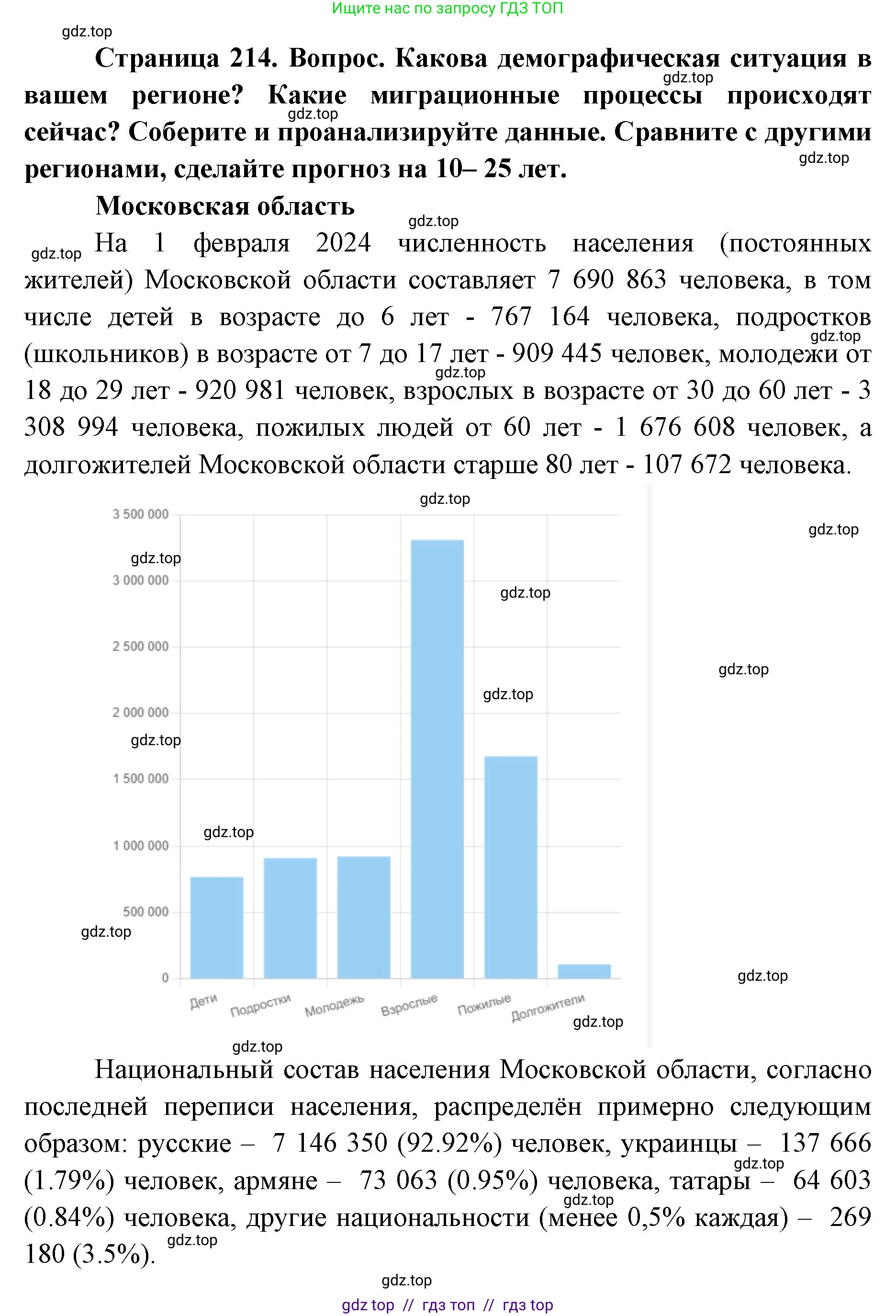 География, 8 класс Учебник, авторы: Алексеев Александр Иванович, Николина Вера Викторовна, Липкина Елена Карловна, Болысов Сергей Иванович, Кузнецова Галина Юрьевна, издательство Просвещение, Москва, 2023, жёлтого цвета, страница 214, номер 6, Решение2