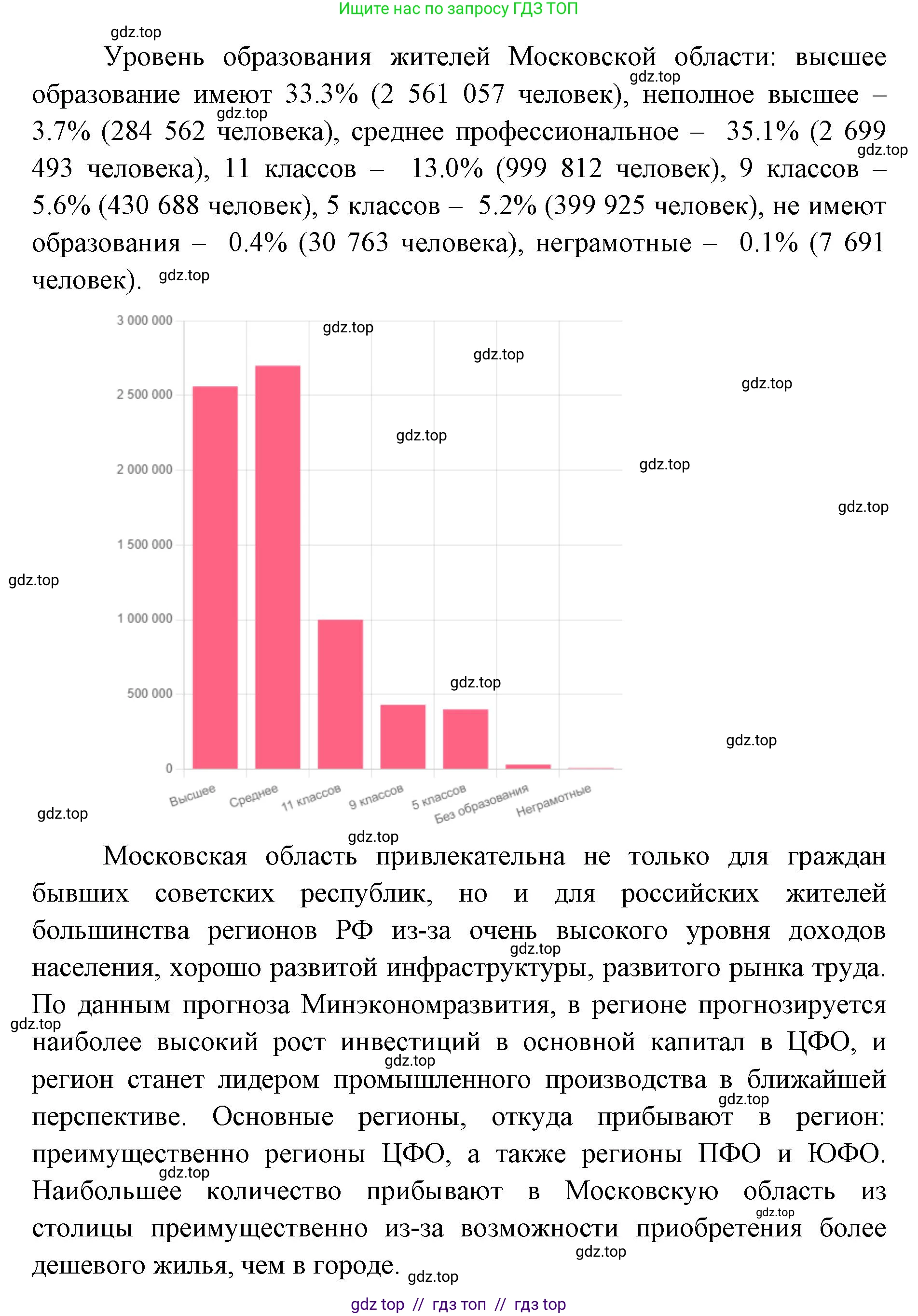 География, 8 класс Учебник, авторы: Алексеев Александр Иванович, Николина Вера Викторовна, Липкина Елена Карловна, Болысов Сергей Иванович, Кузнецова Галина Юрьевна, издательство Просвещение, Москва, 2023, жёлтого цвета, страница 214, номер 6, Решение2 (продолжение 2)
